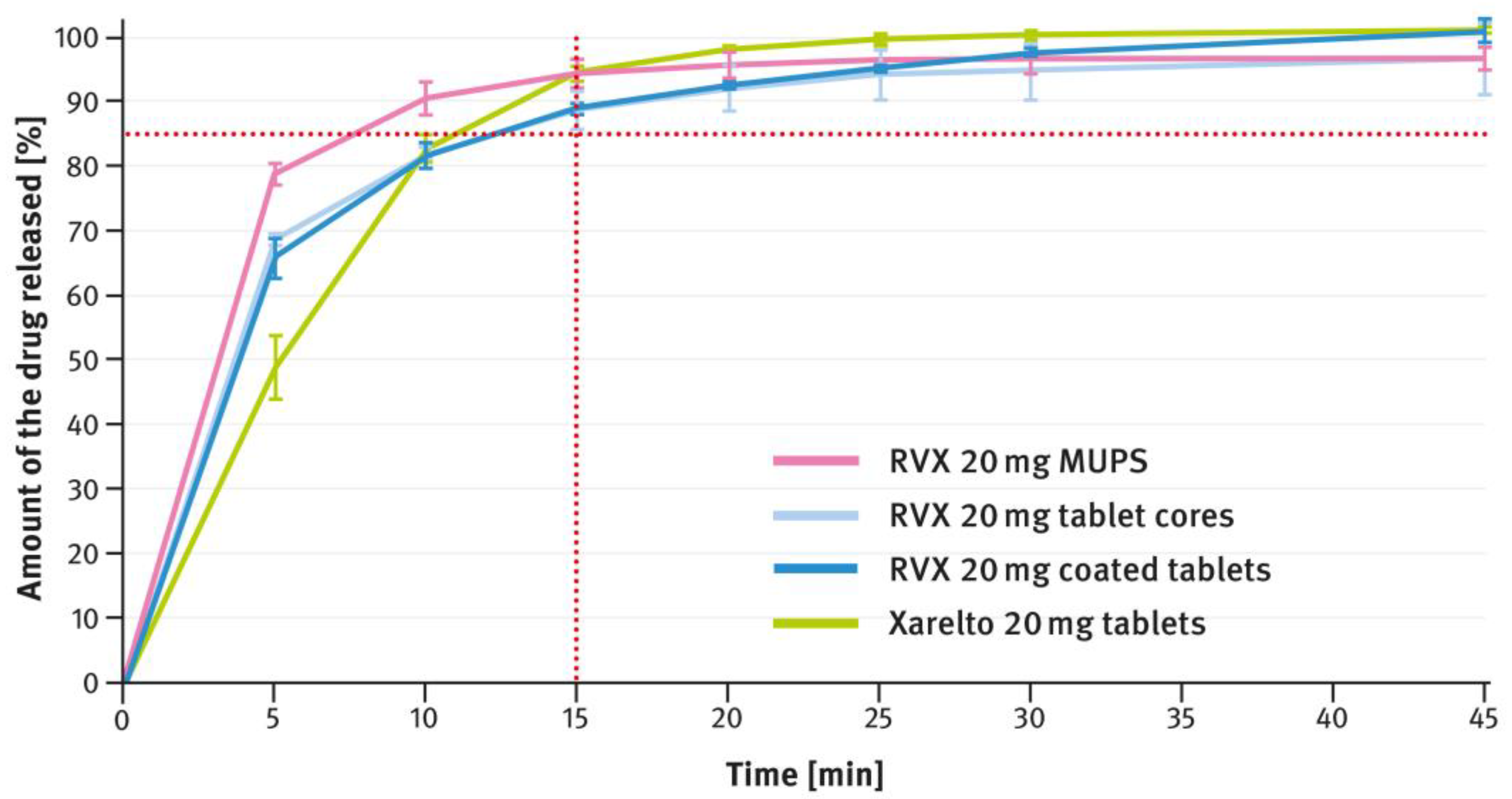 Pharmaceutics 16 01485 g007 Pharmaceutics 16 01485 g007