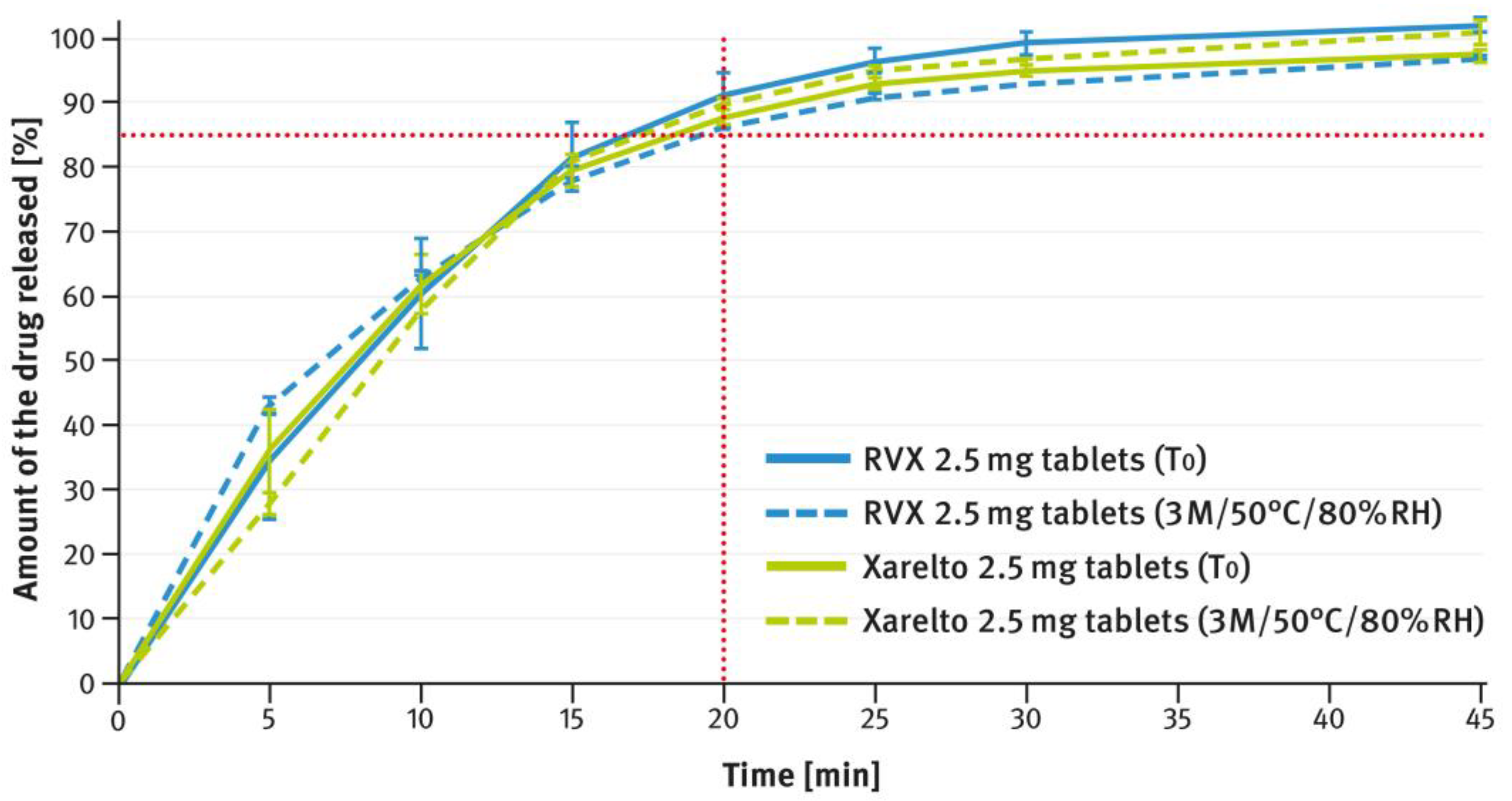 Pharmaceutics 16 01485 g012 Pharmaceutics 16 01485 g012