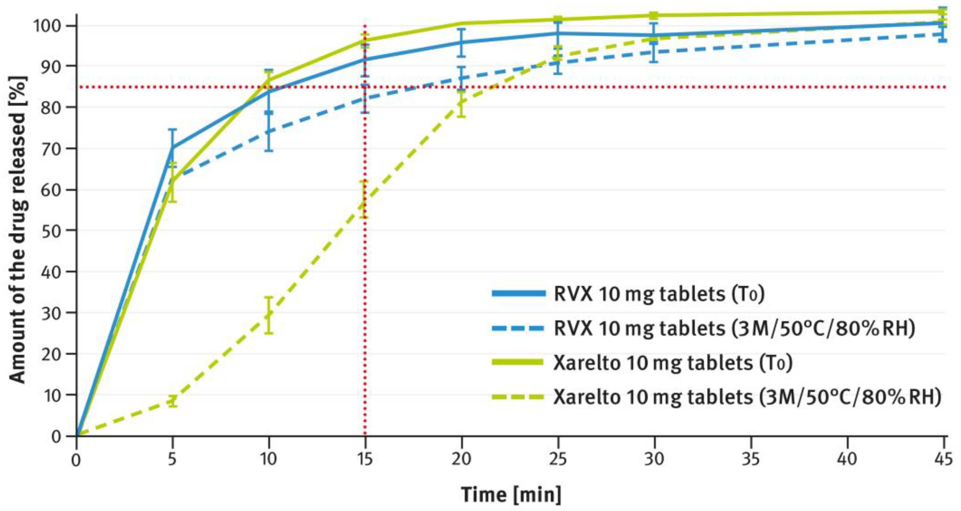 Pharmaceutics 16 01485 g013 Pharmaceutics 16 01485 g013