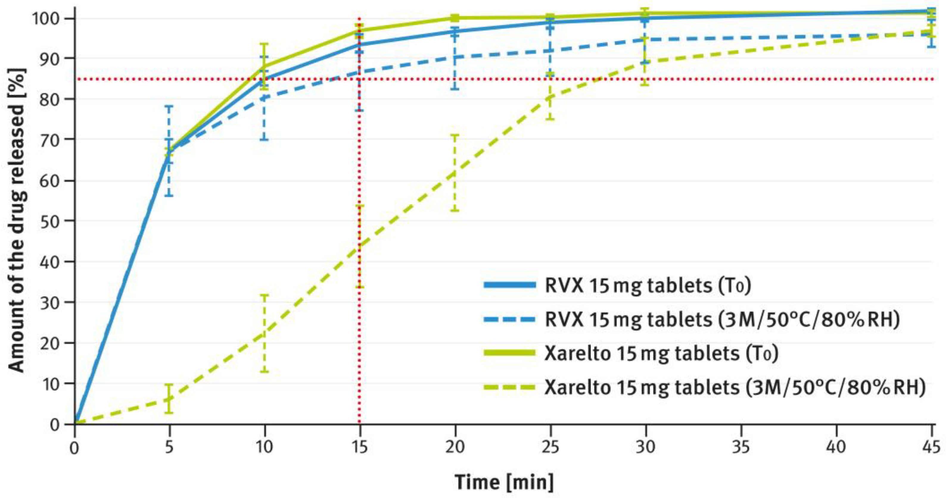 Pharmaceutics 16 01485 g014 Pharmaceutics 16 01485 g014
