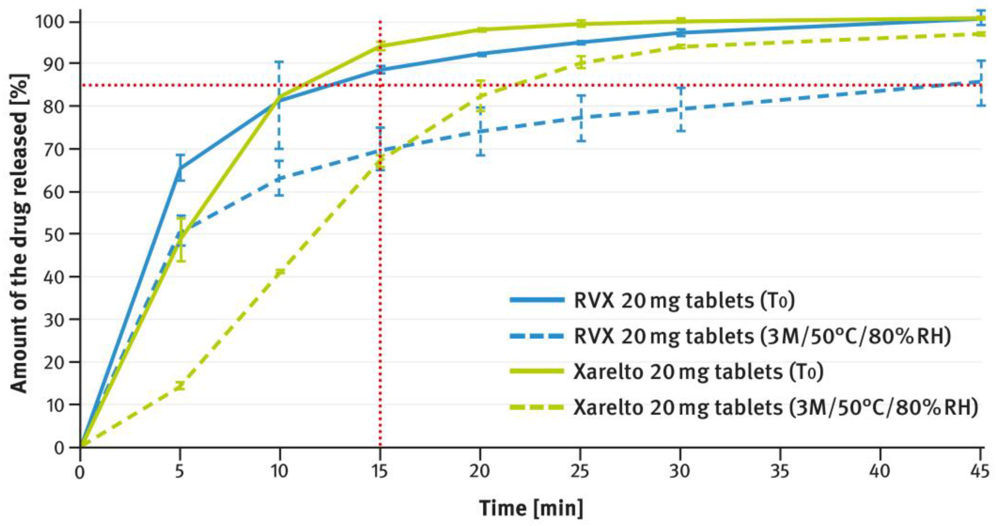 Pharmaceutics 16 01485 g015 Pharmaceutics 16 01485 g015