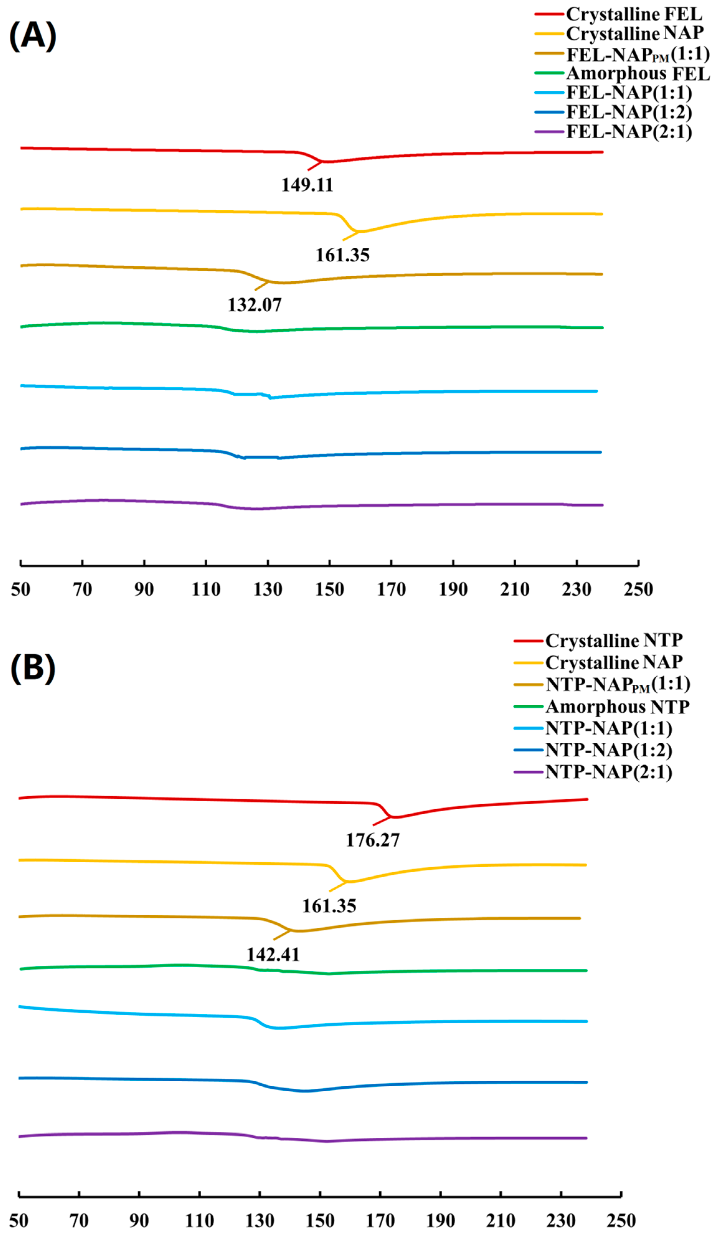 Pharmaceutics 16 01488 g005