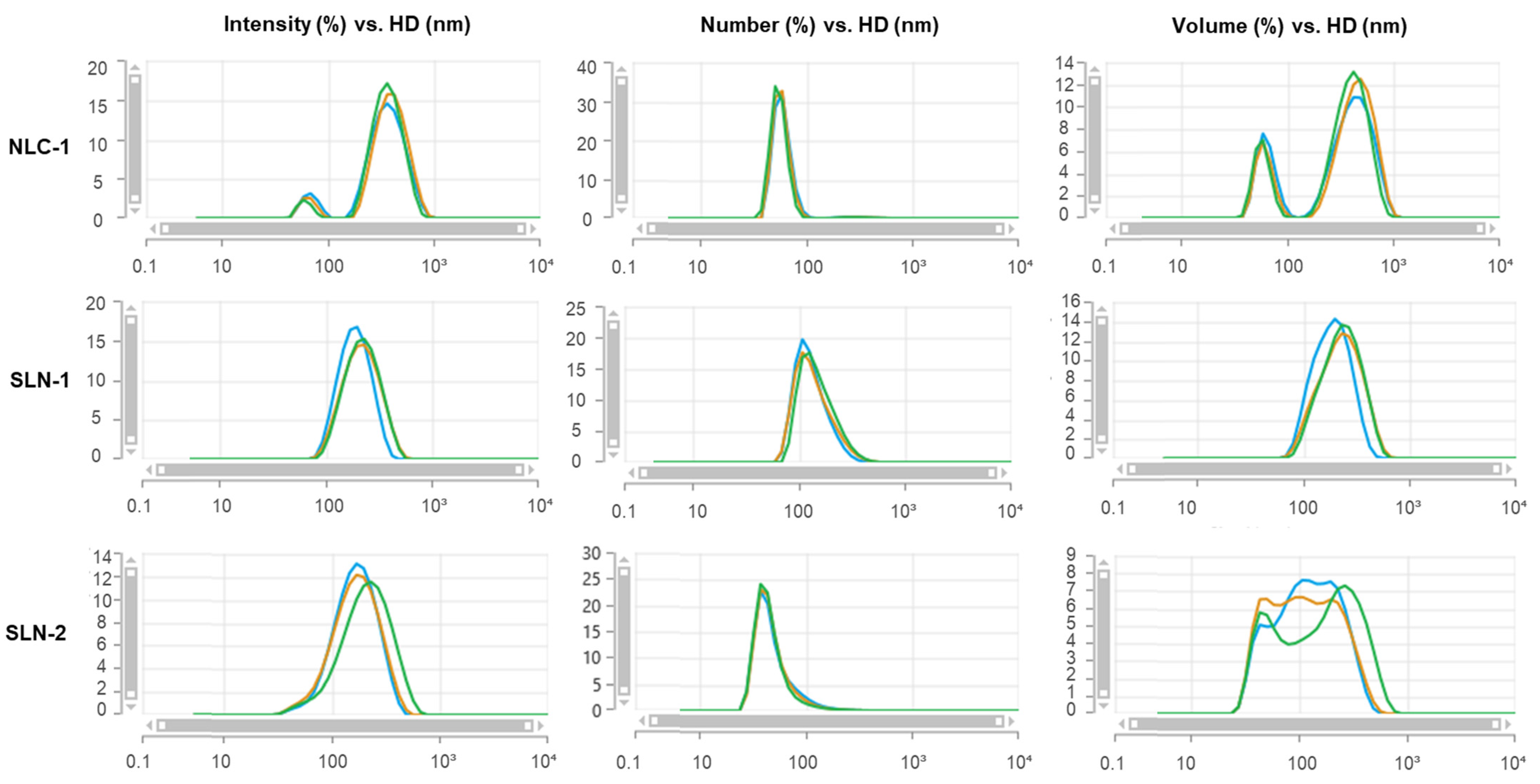 Pharmaceutics 16 01490 g001