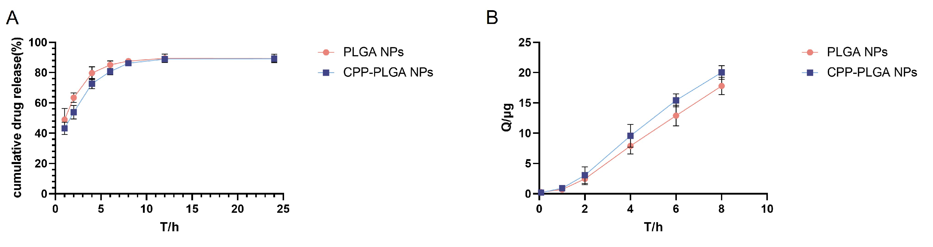 Pharmaceutics 16 01496 g002