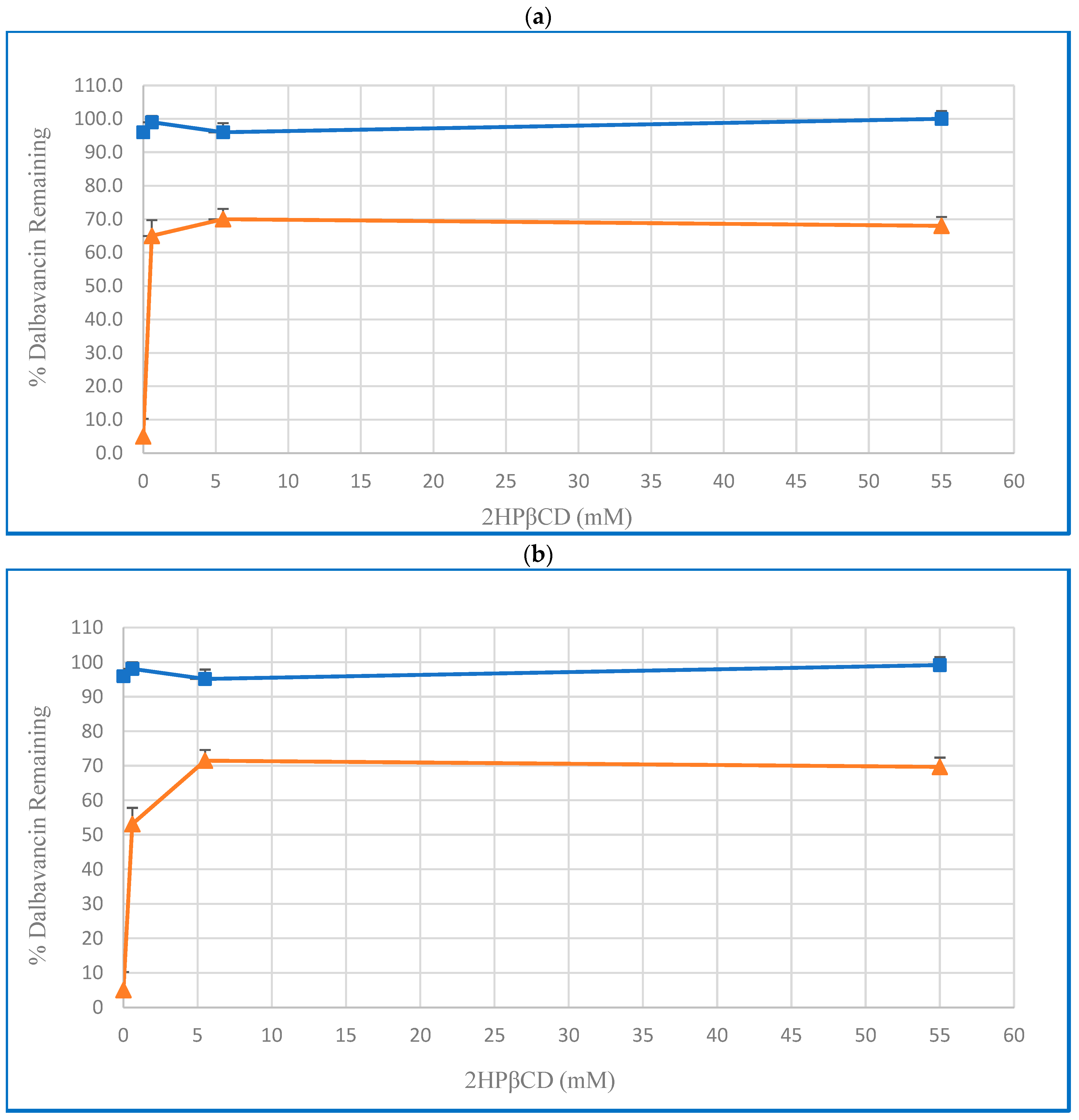 Pharmaceutics 16 01503 g002