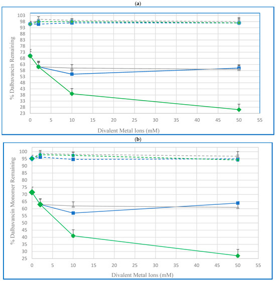 Pharmaceutics 16 01503 g003