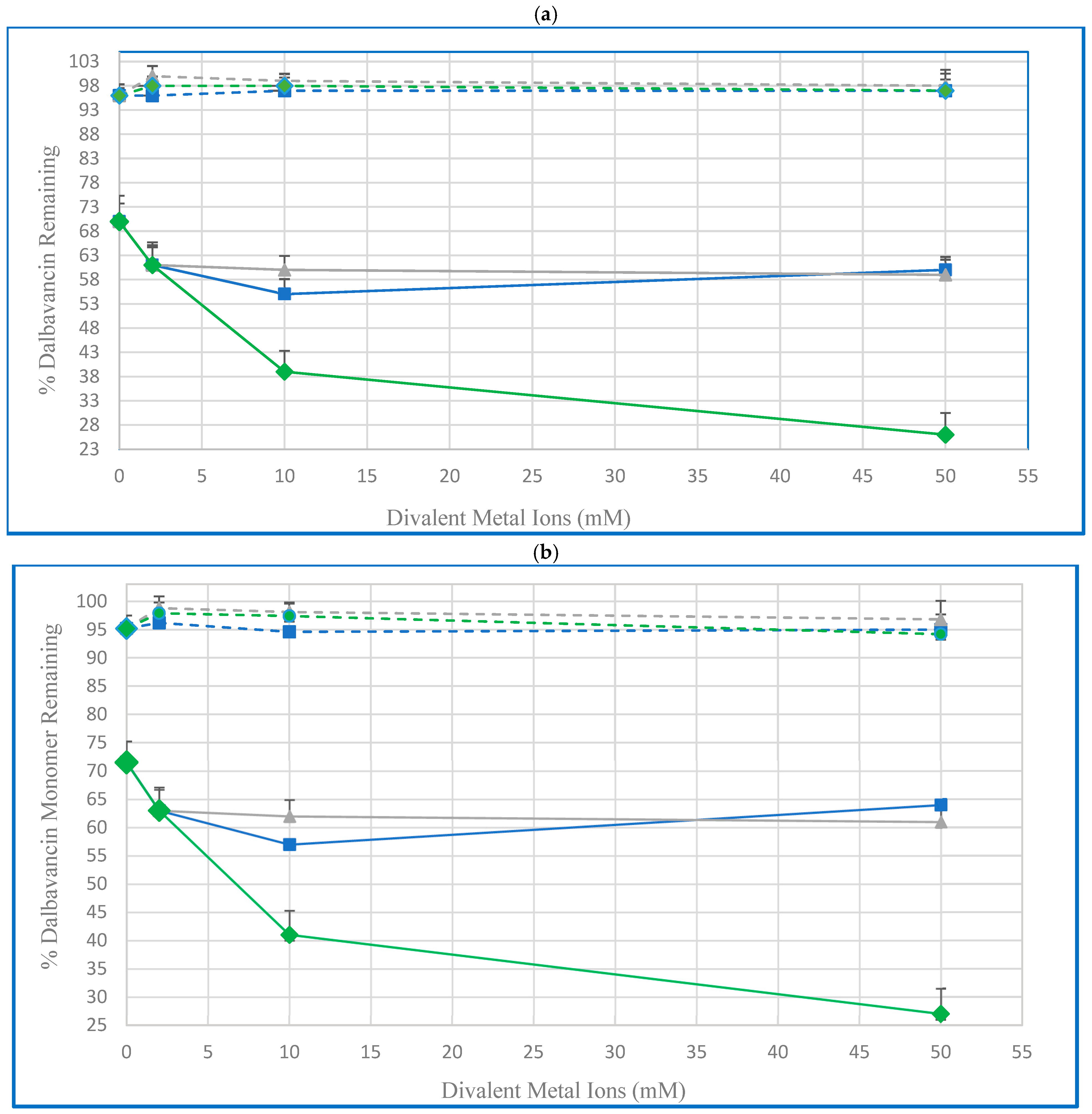 Pharmaceutics 16 01503 g003