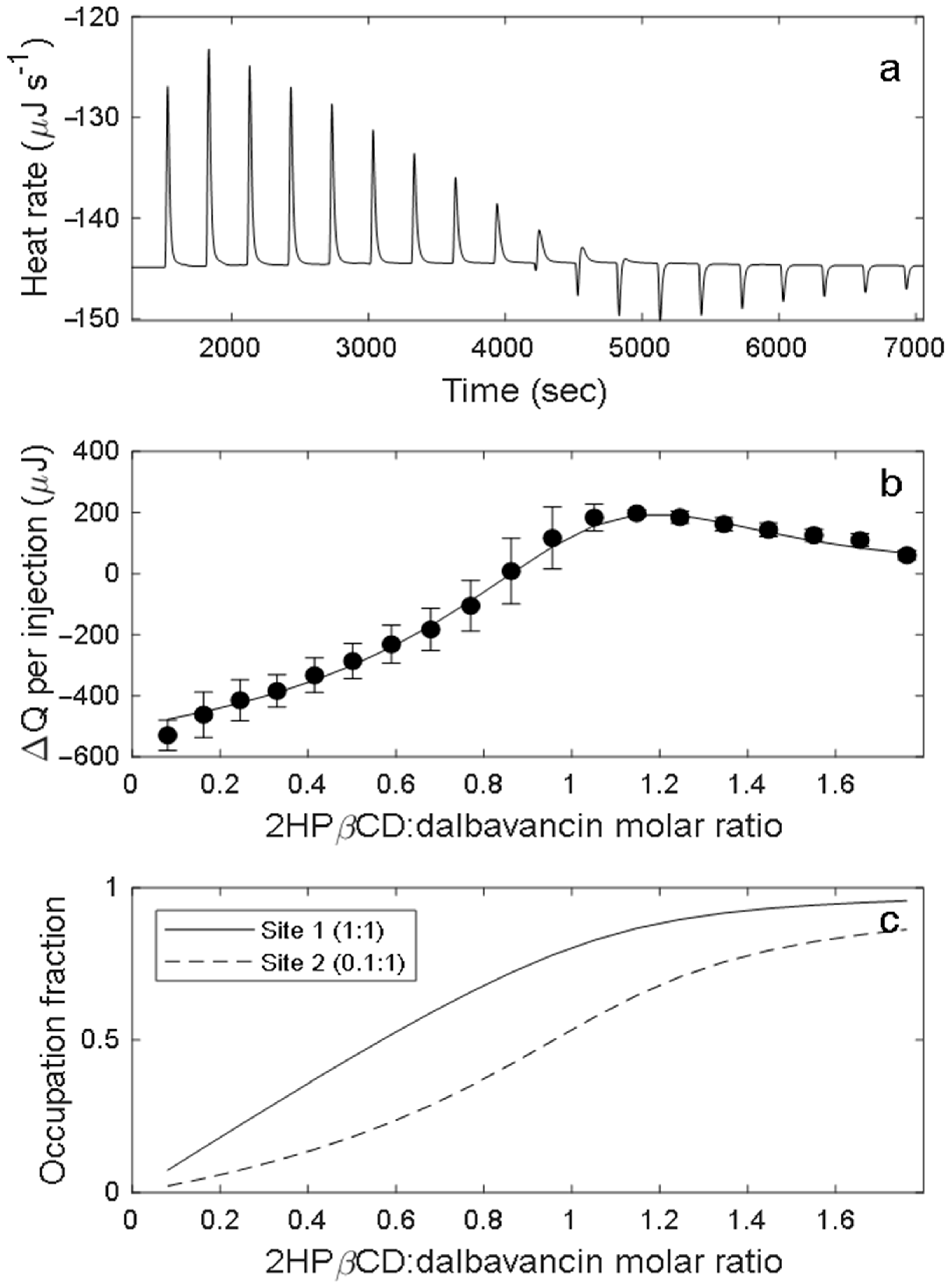 Pharmaceutics 16 01503 g004