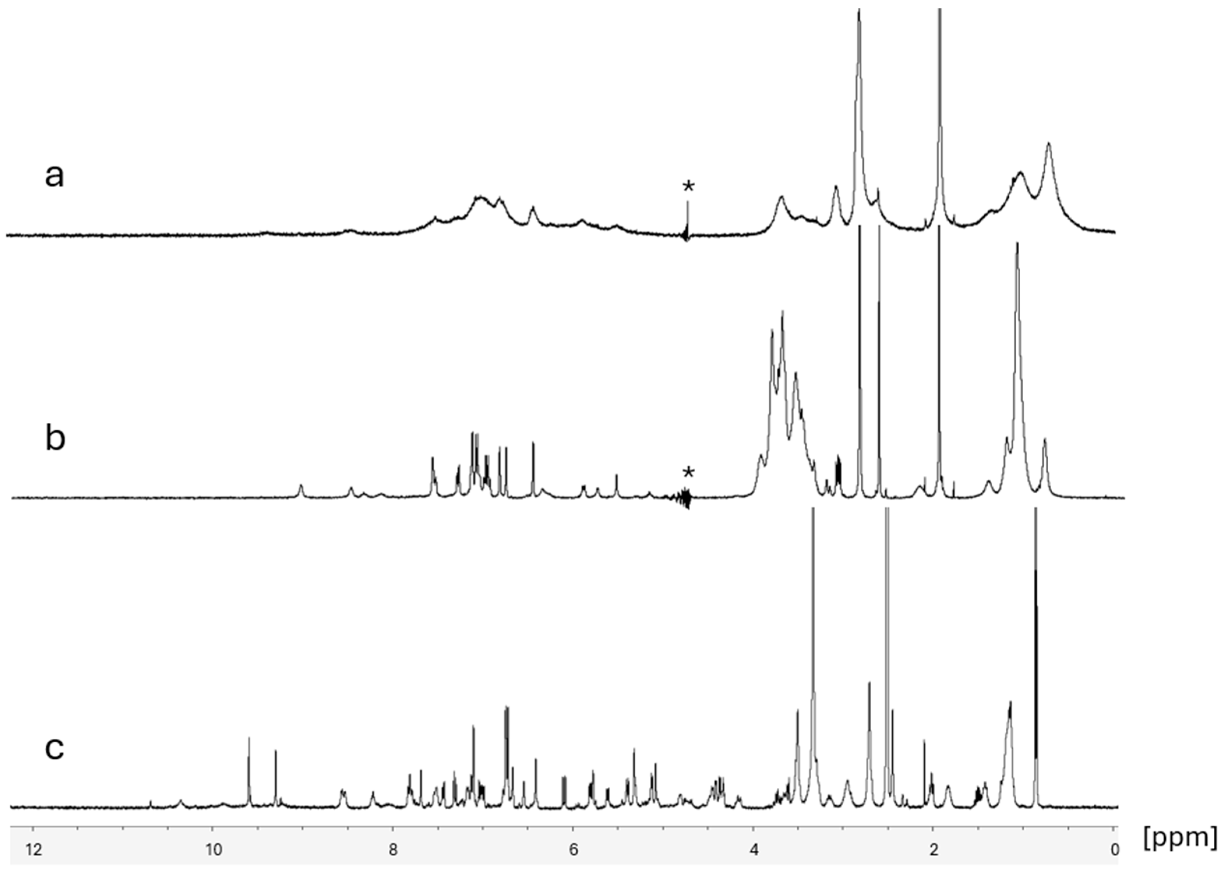 Pharmaceutics 16 01503 g005