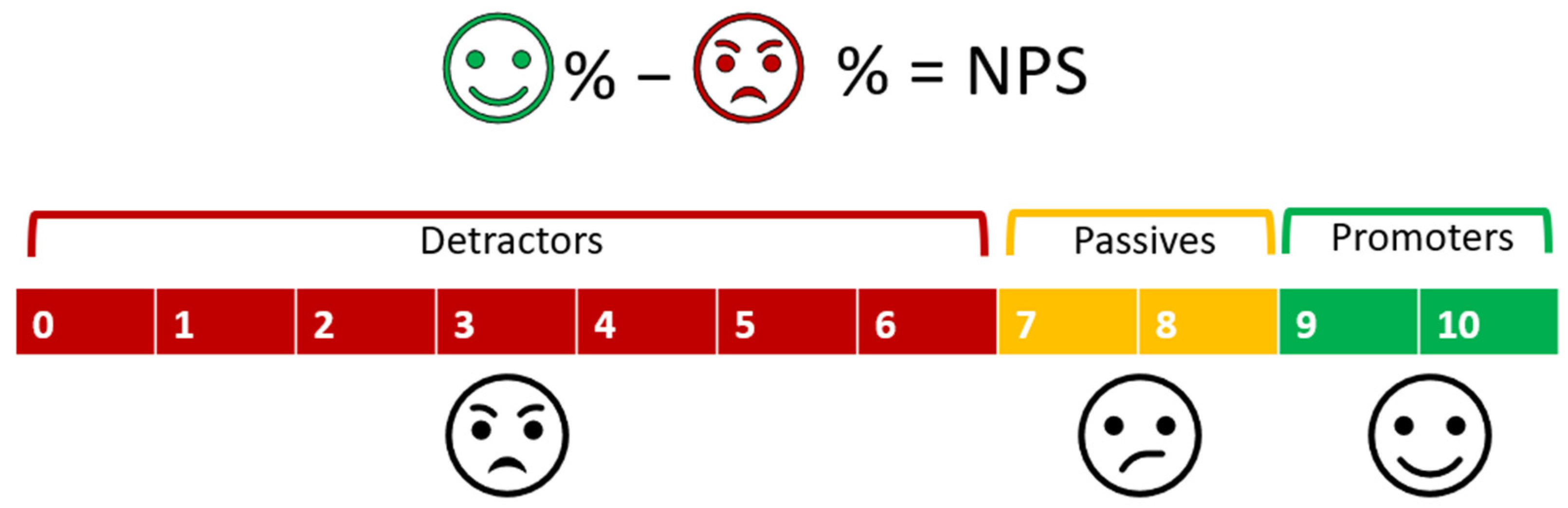 Pharmaceutics 16 01513 g001