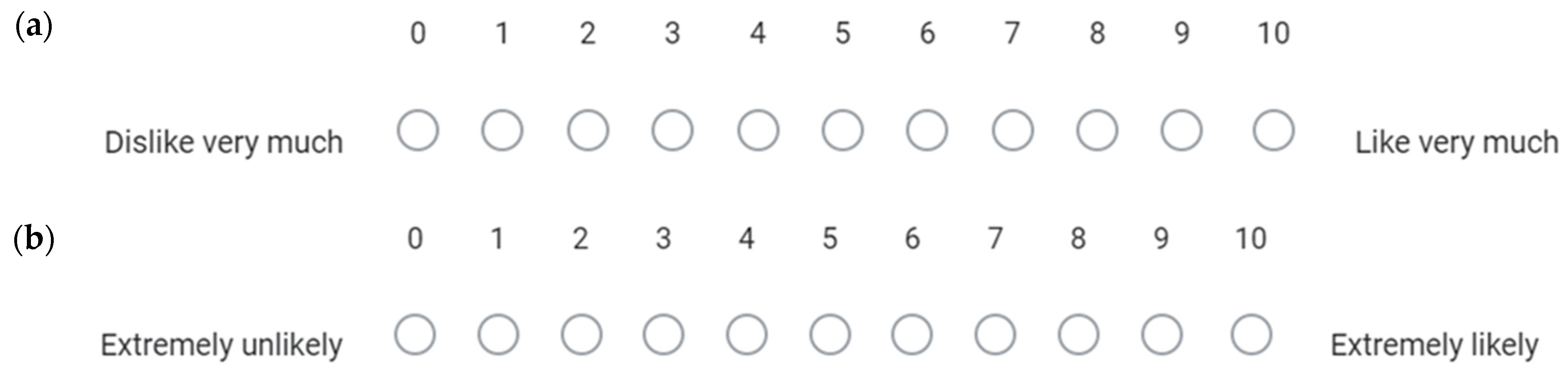 Pharmaceutics 16 01513 g003