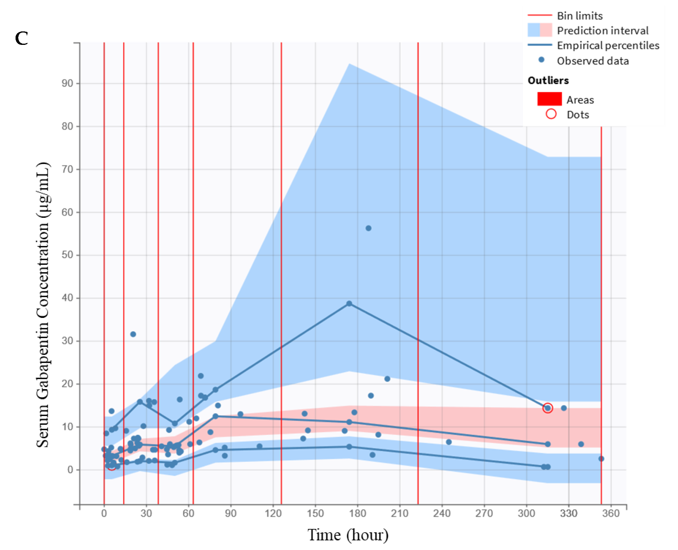 Pharmaceutics 16 01514 g001b