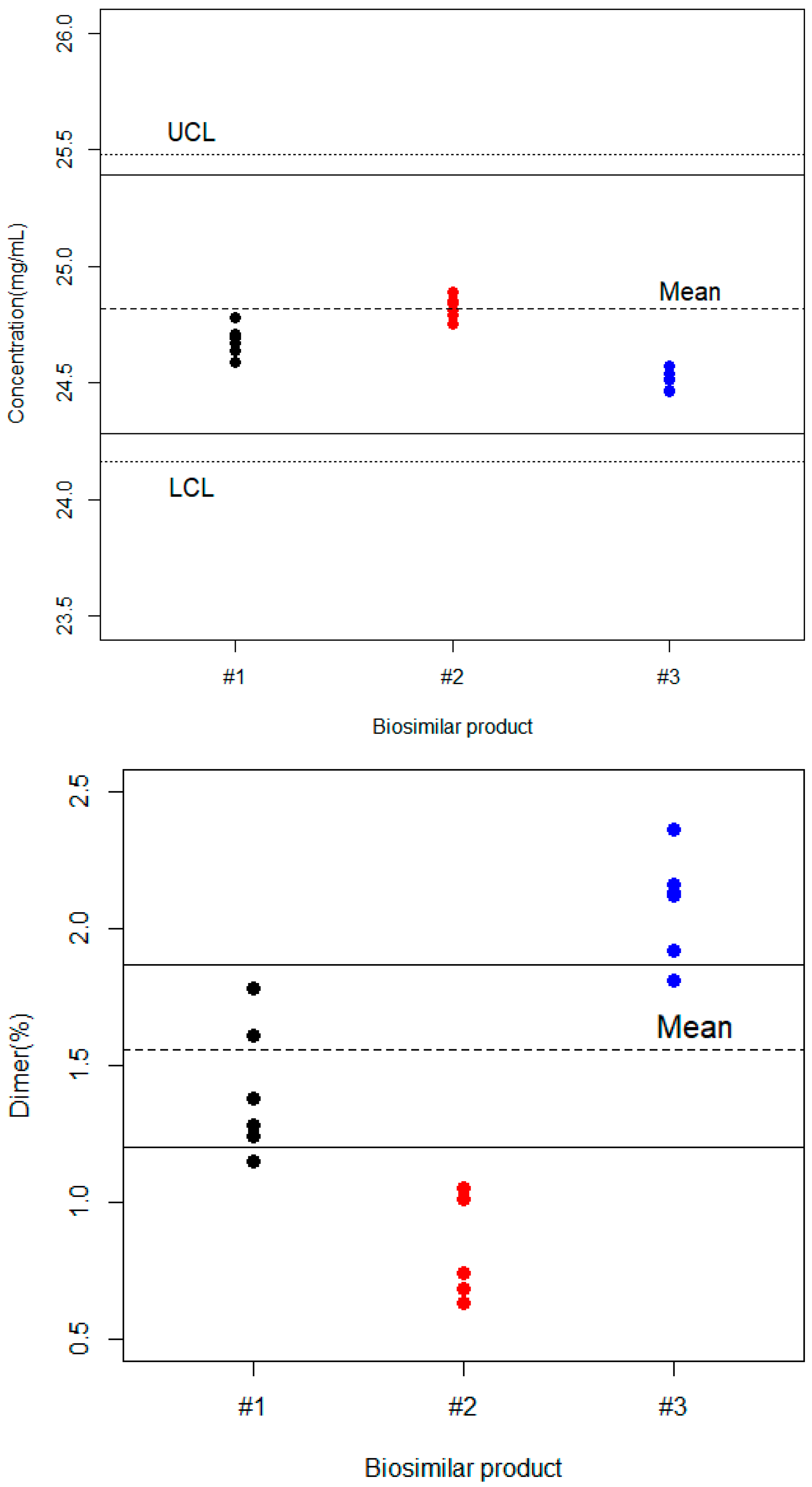 Pharmaceutics 16 01520 g002