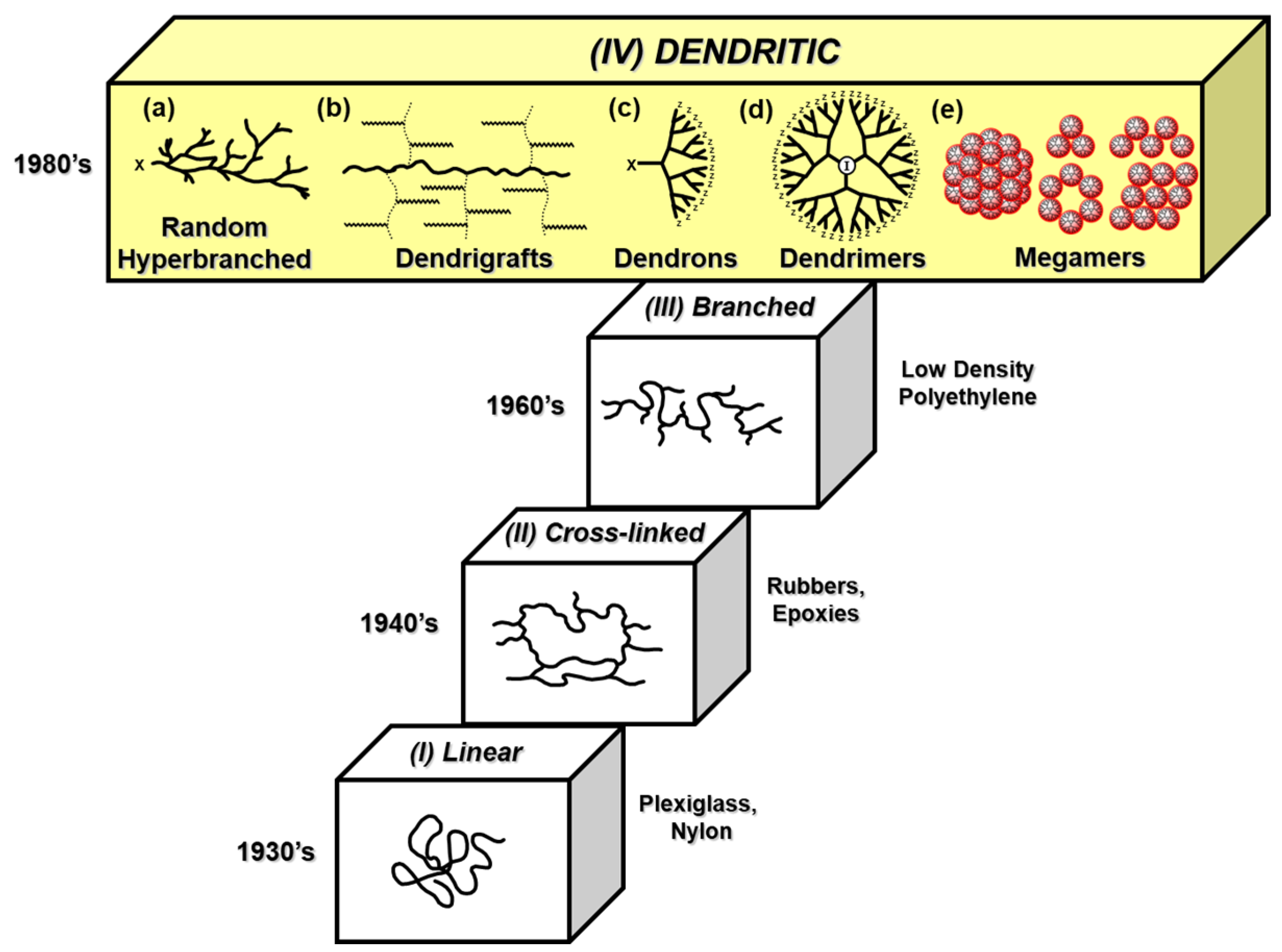 Pharmaceutics 16 01530 g001