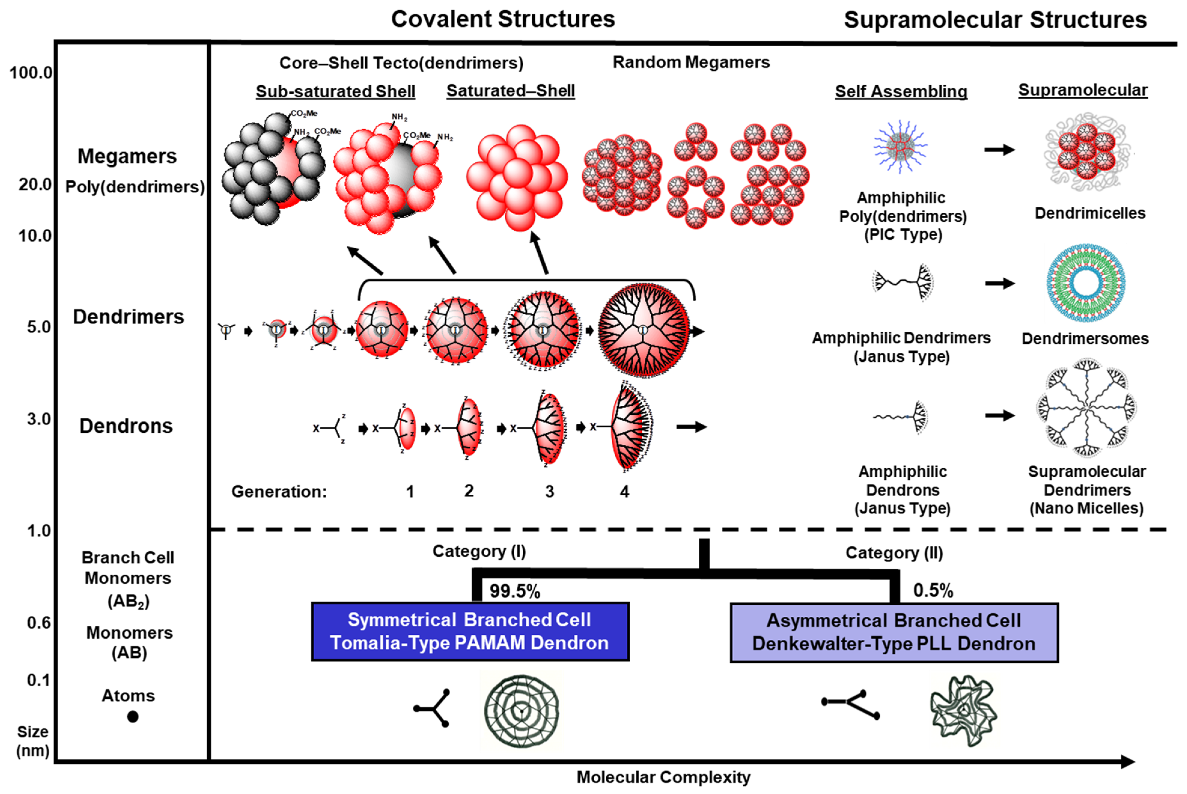 Pharmaceutics 16 01530 g009