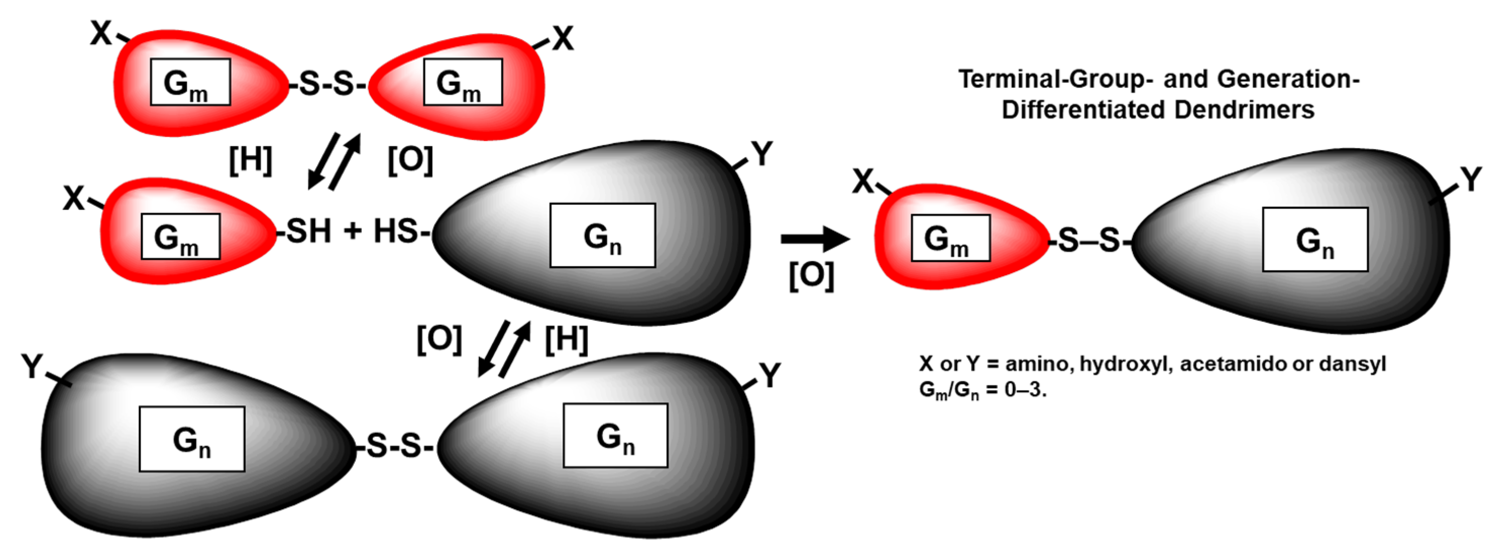 Pharmaceutics 16 01530 g011