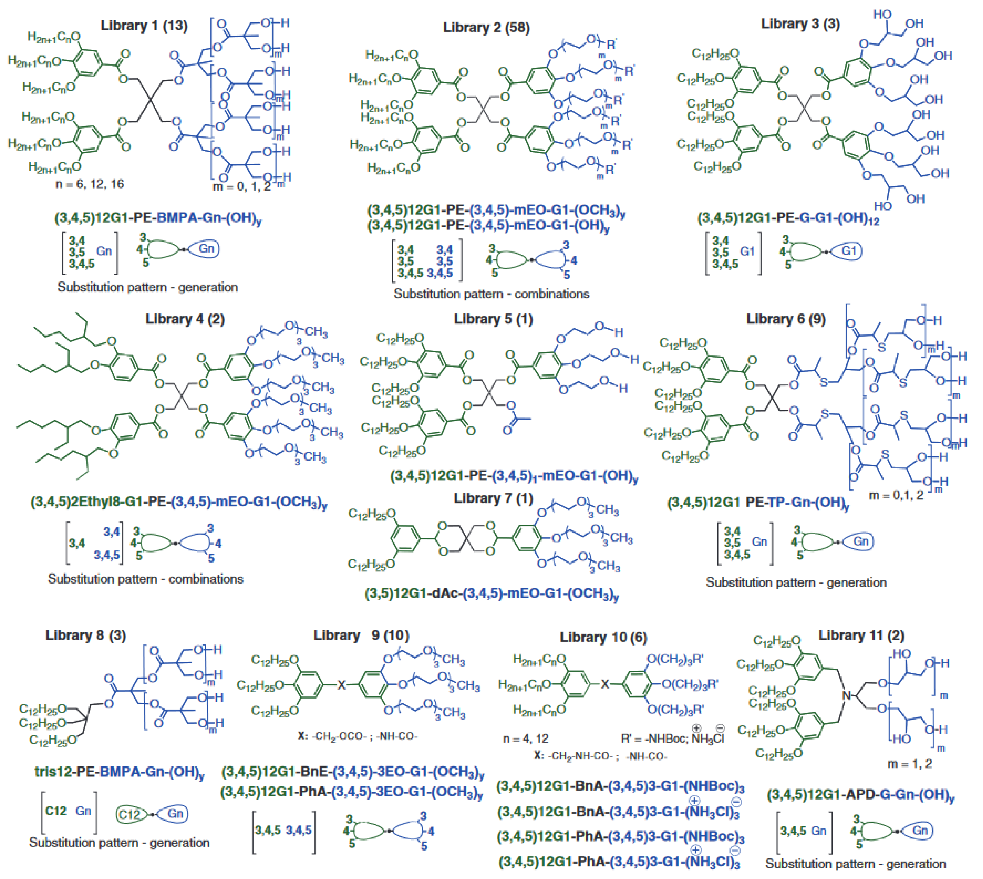 Pharmaceutics 16 01530 g012