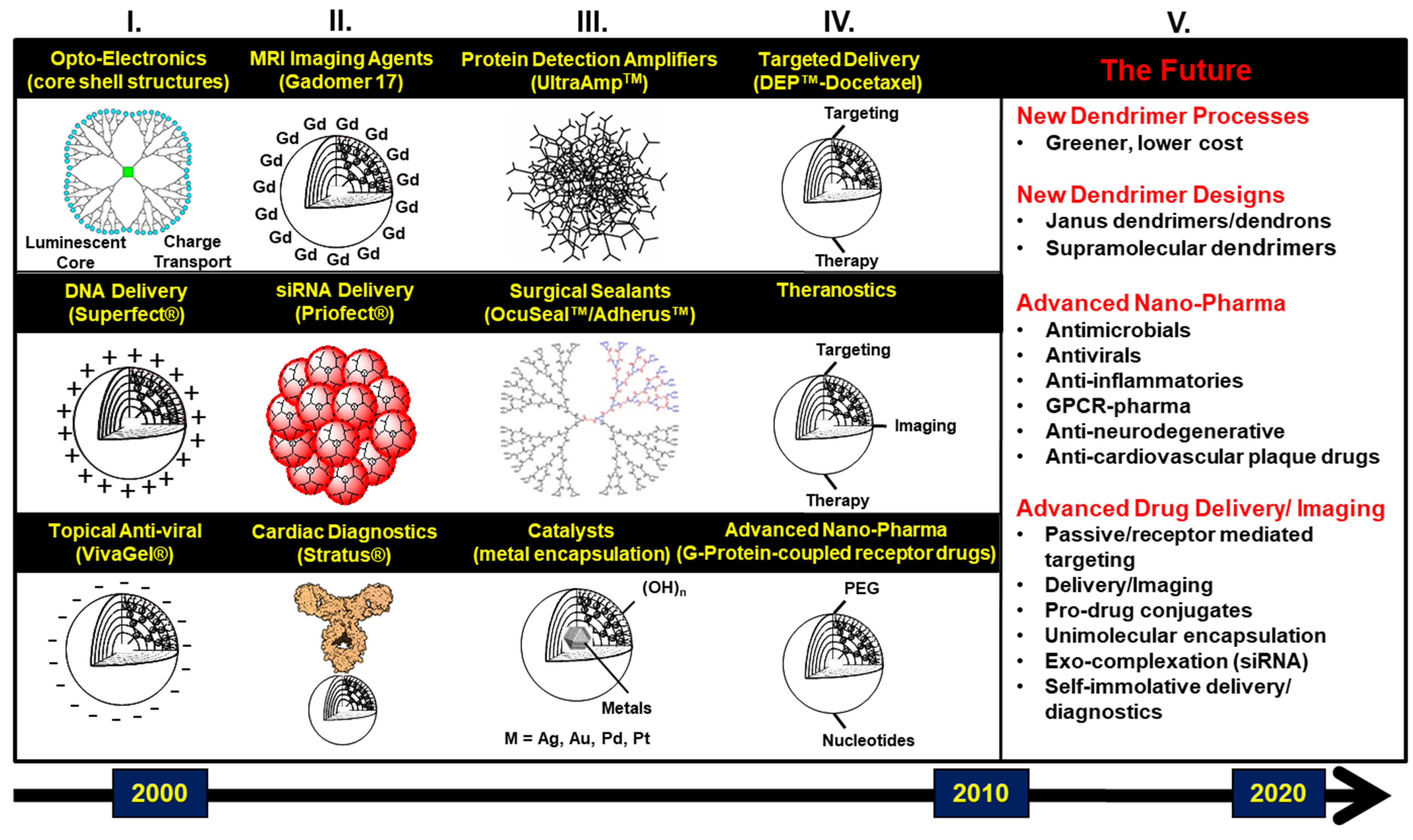 Pharmaceutics 16 01530 g025