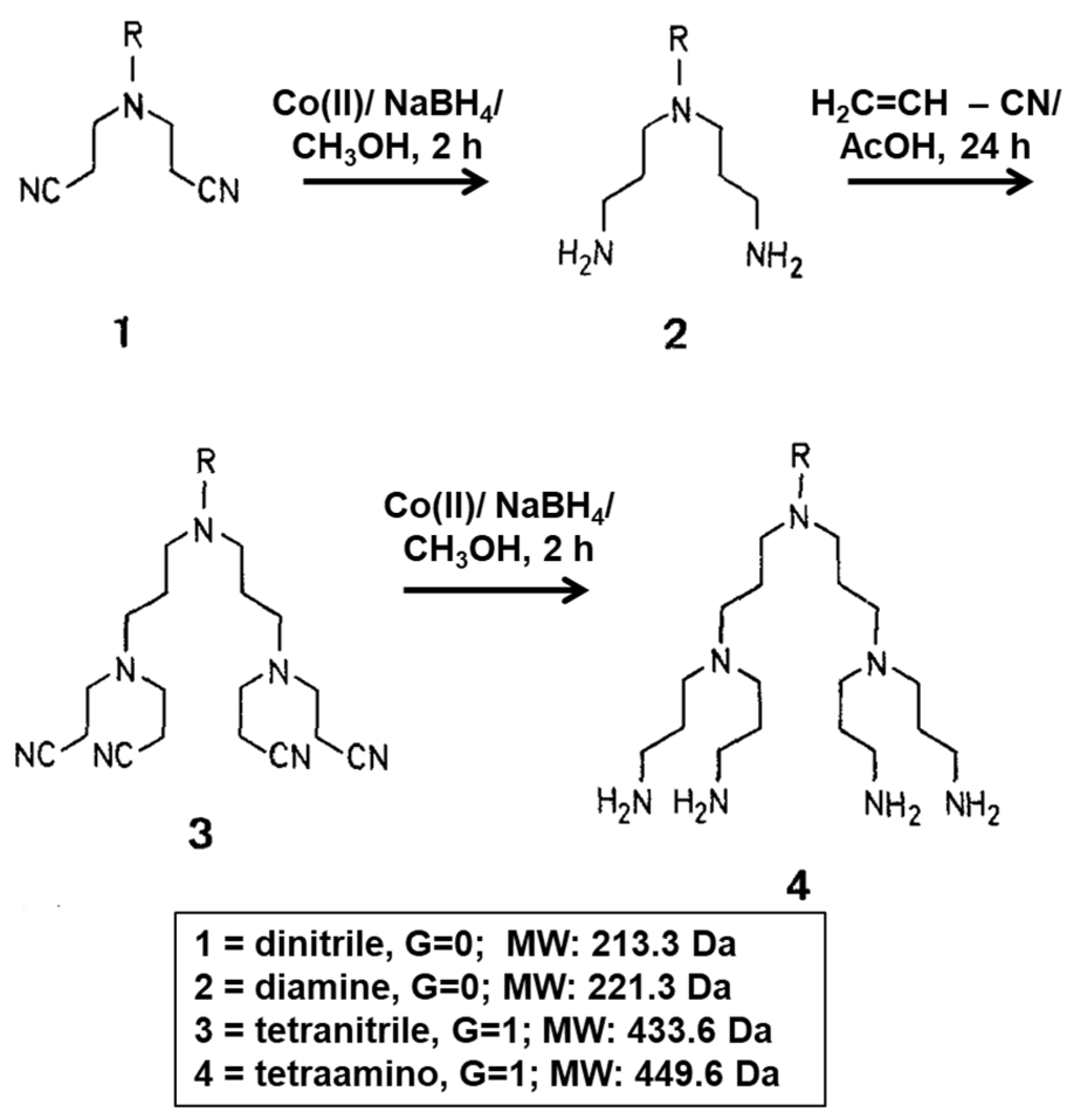 Pharmaceutics 16 01530 sch001