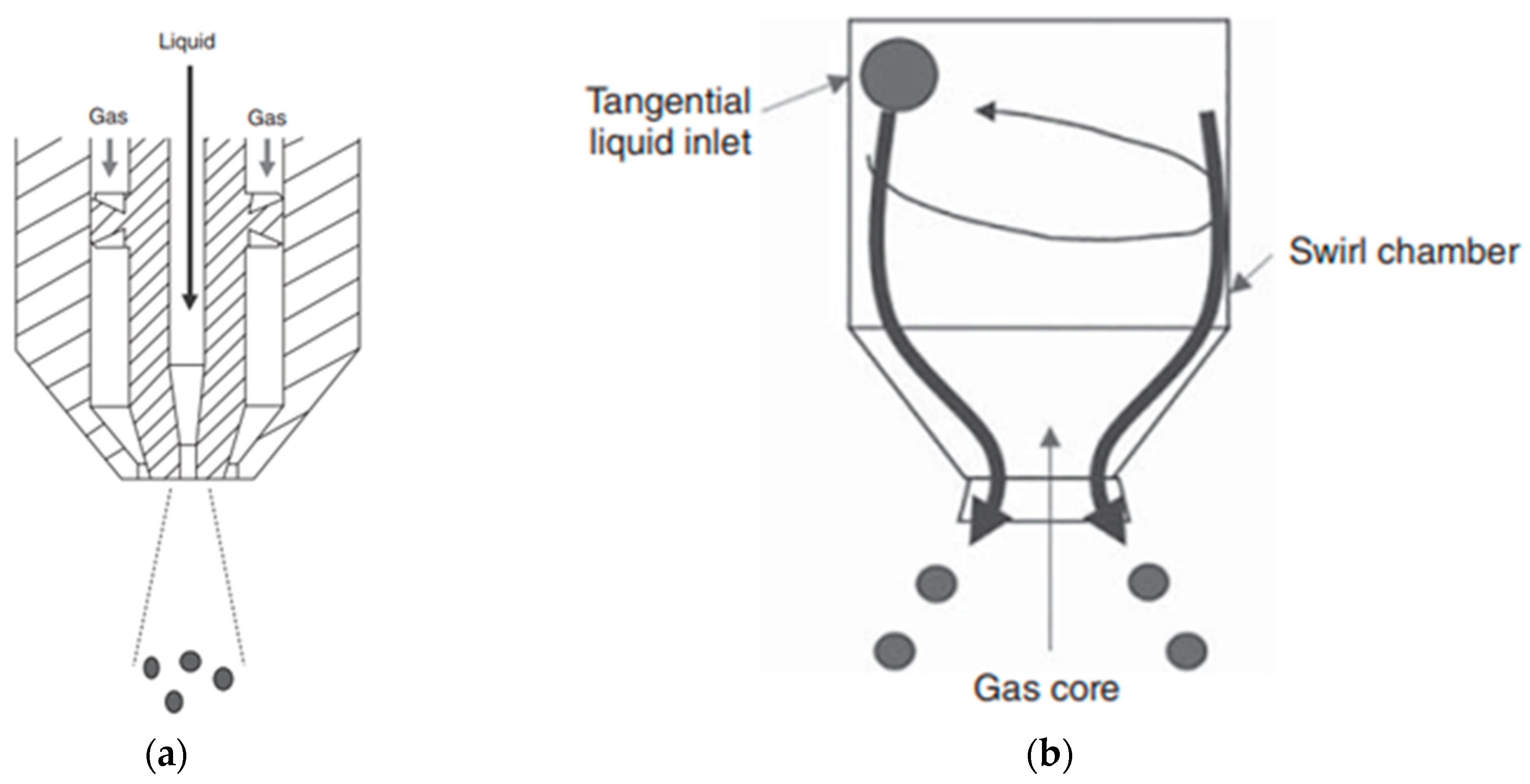 Pharmaceutics 16 01533 g003