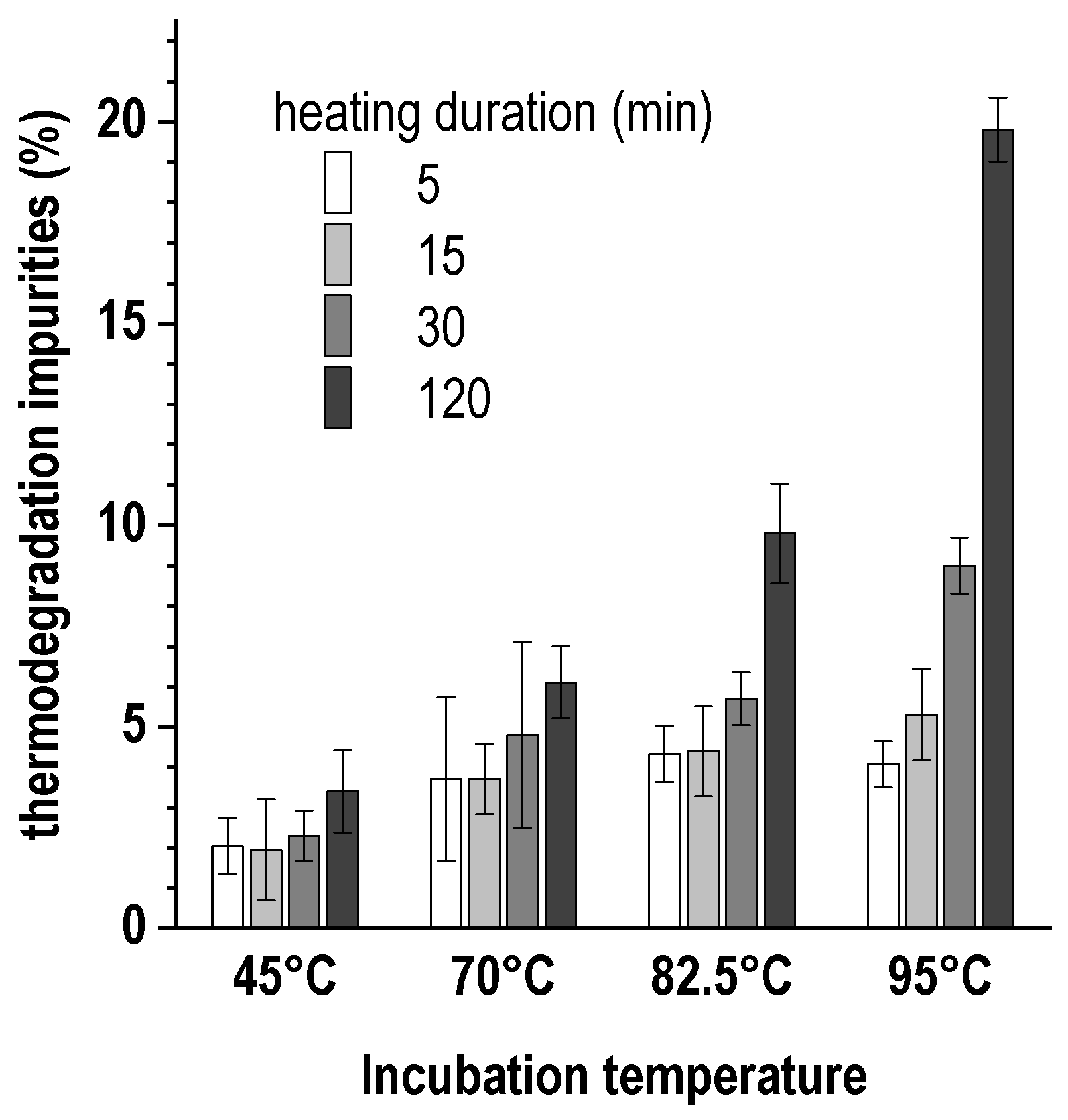 Pharmaceutics 16 01535 g006