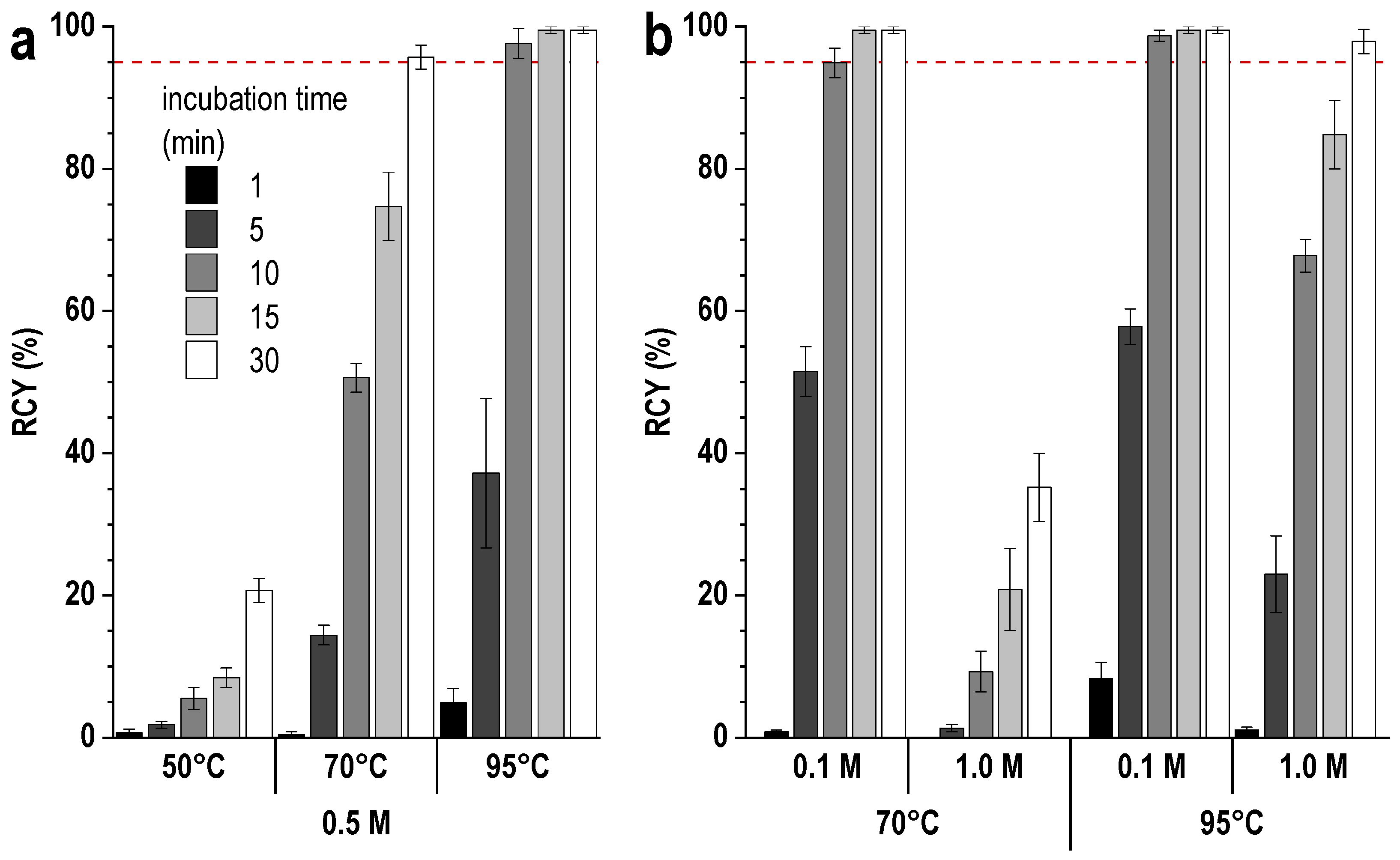 Pharmaceutics 16 01535 g008