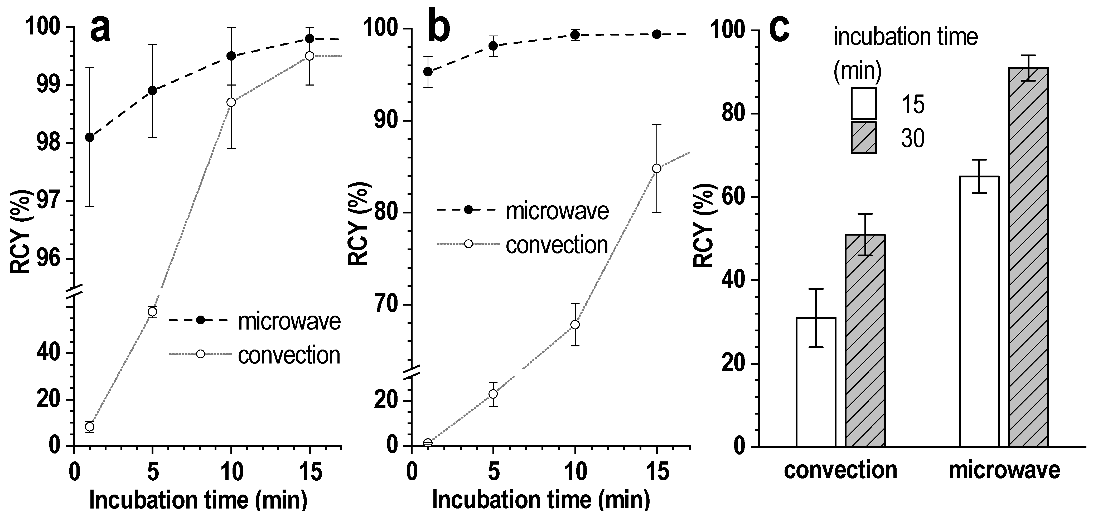 Pharmaceutics 16 01535 g009