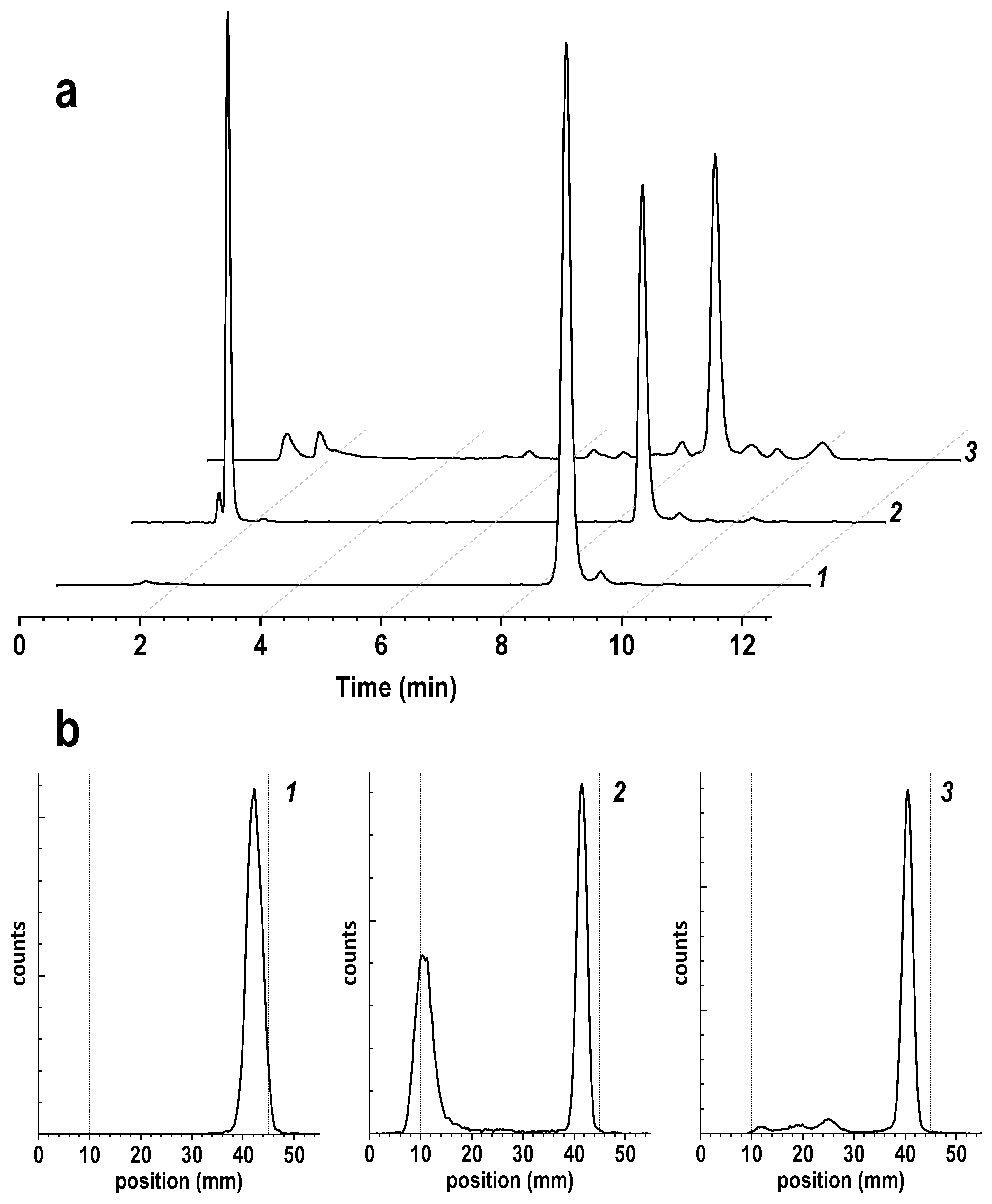 Pharmaceutics 16 01535 g010