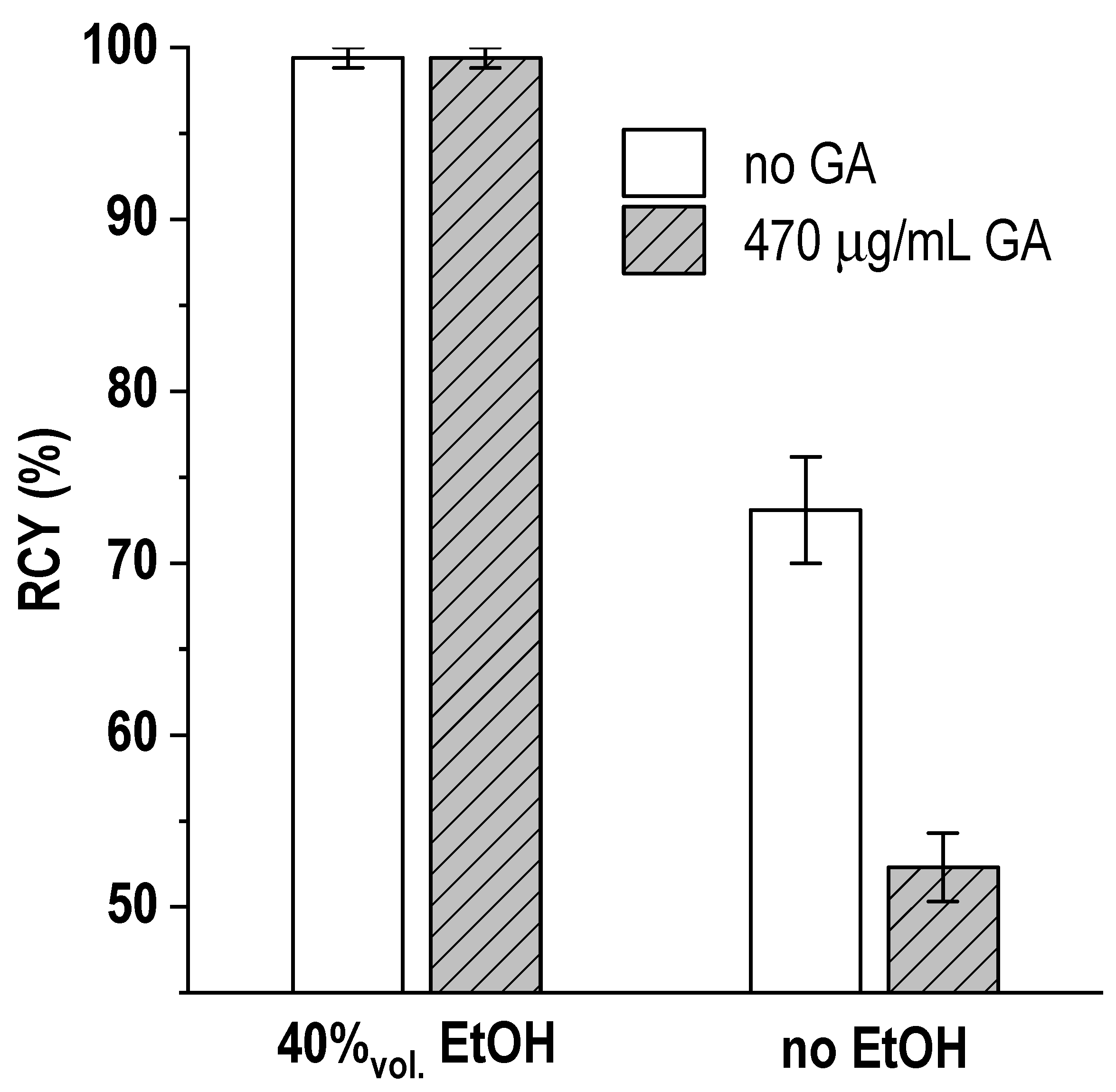 Pharmaceutics 16 01535 g012