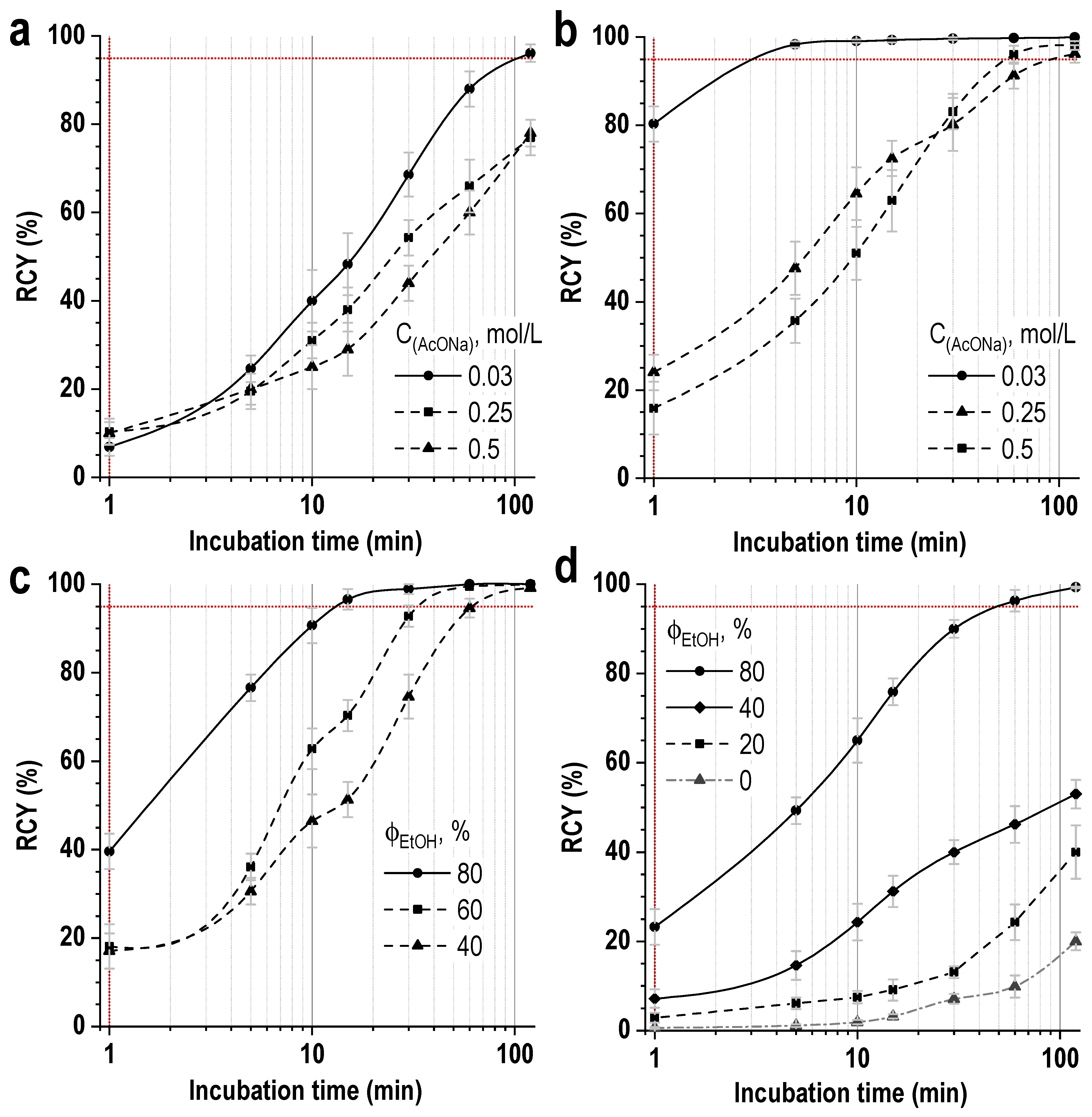 Pharmaceutics 16 01535 g014