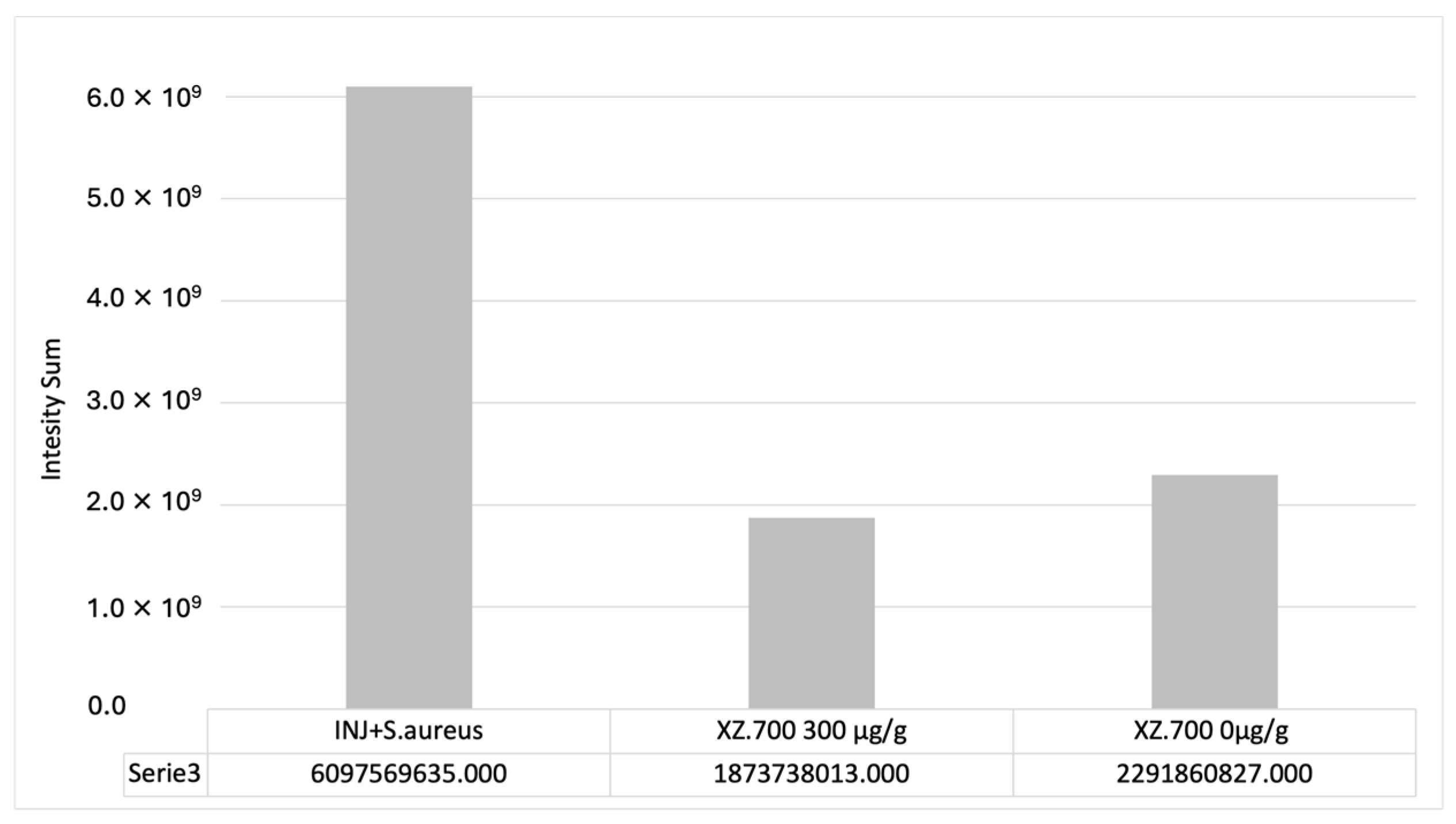 Pharmaceutics 16 01539 g010