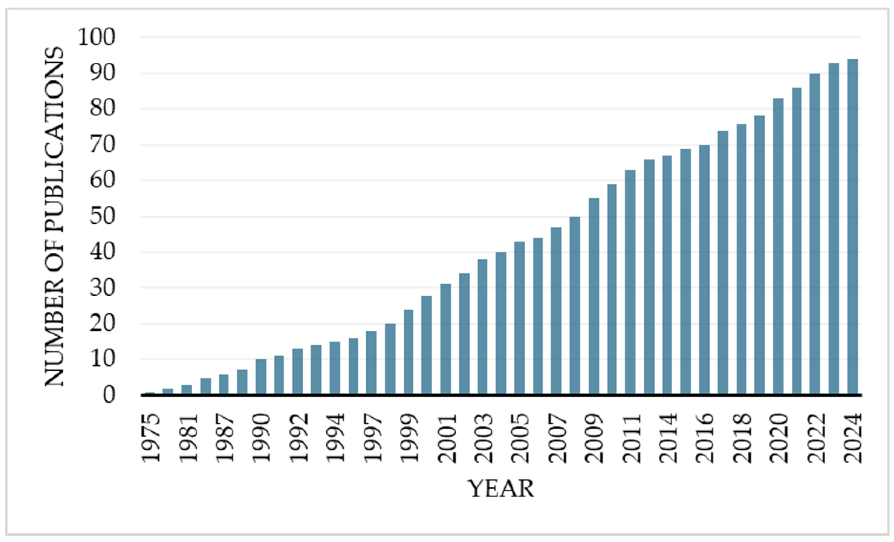 Pharmaceutics 16 01544 g001