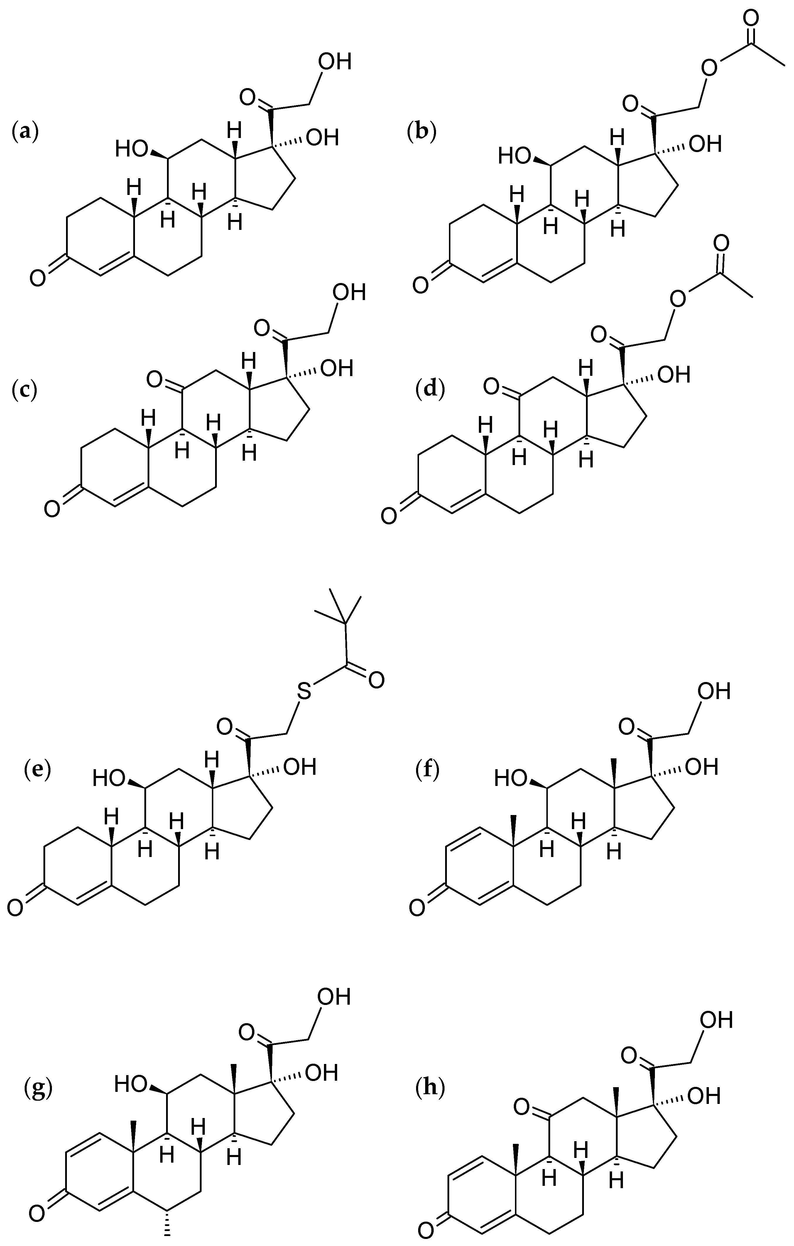 Pharmaceutics 16 01544 g004