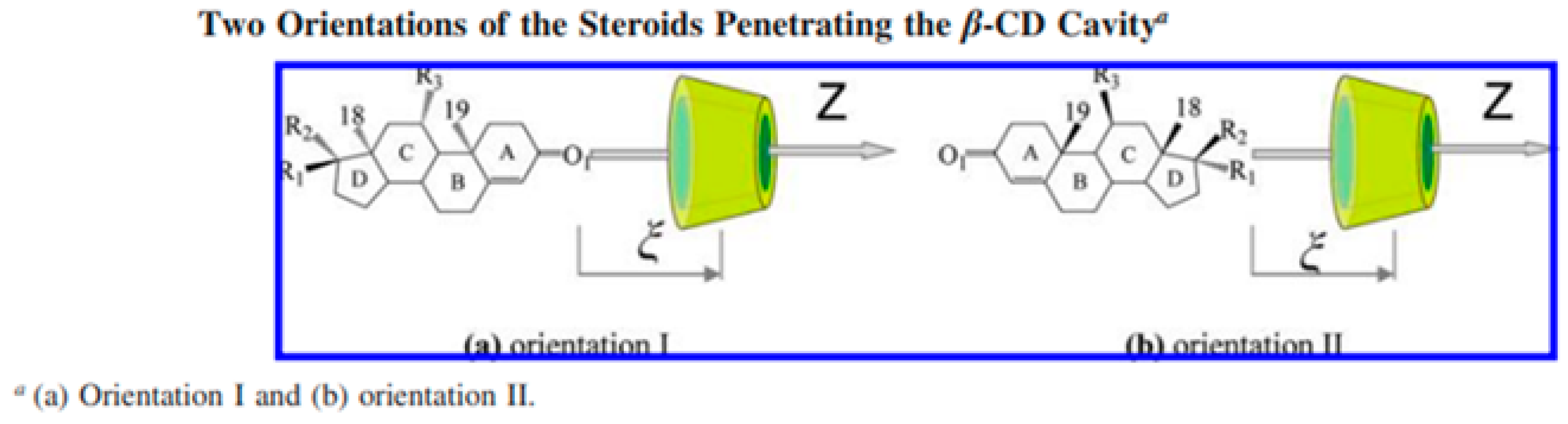 Pharmaceutics 16 01544 g005