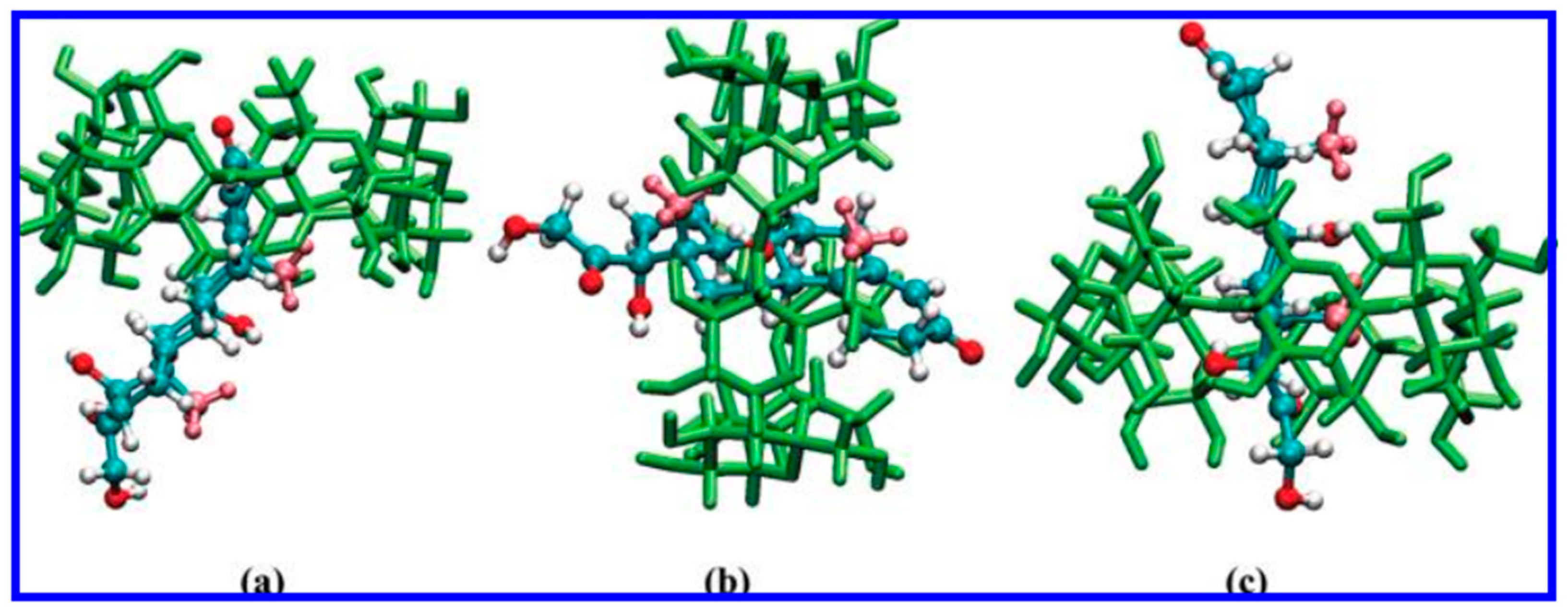 Pharmaceutics 16 01544 g006