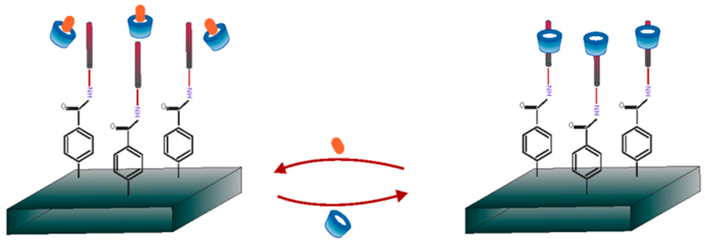 Pharmaceutics 16 01544 g013