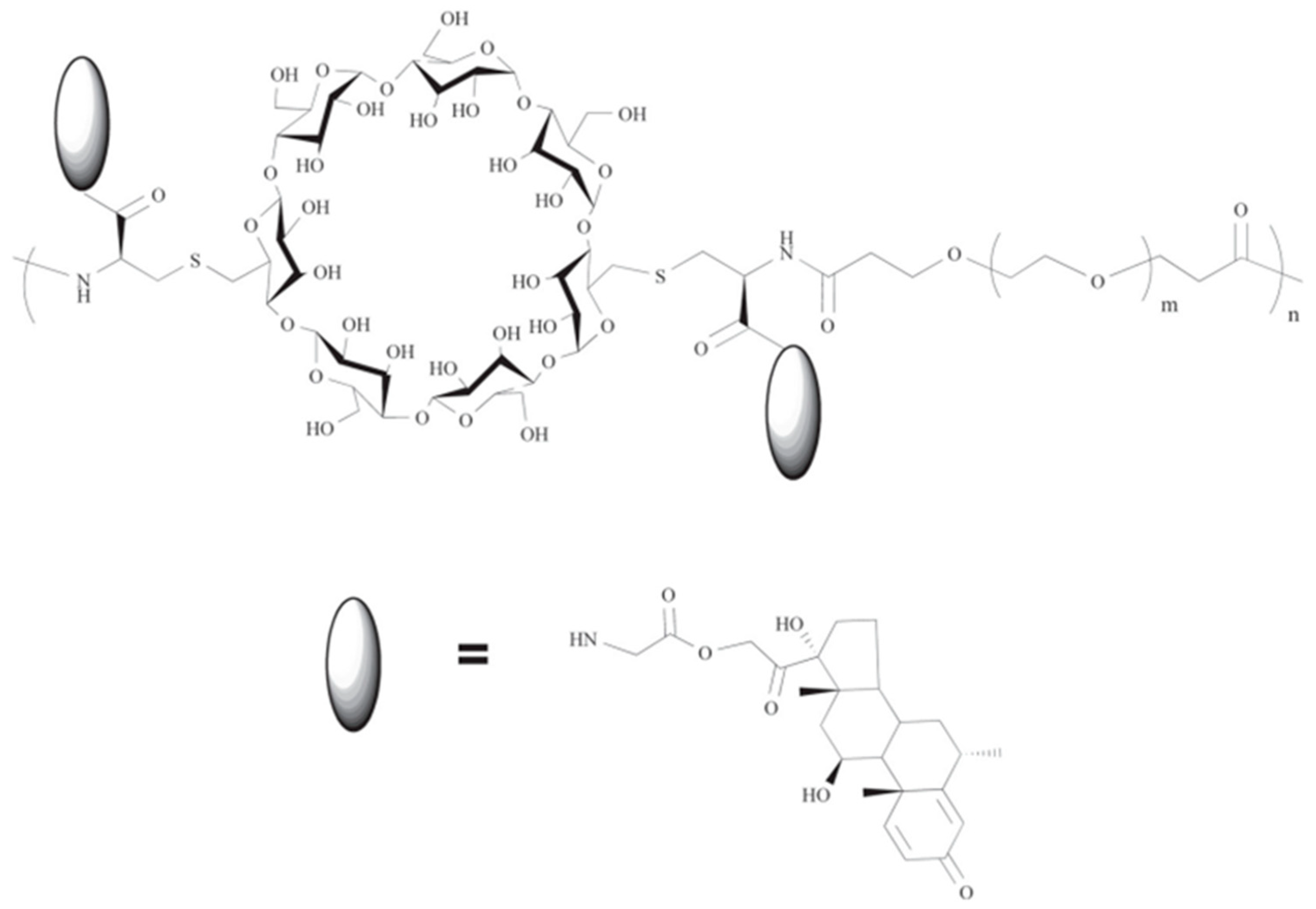Pharmaceutics 16 01544 g015