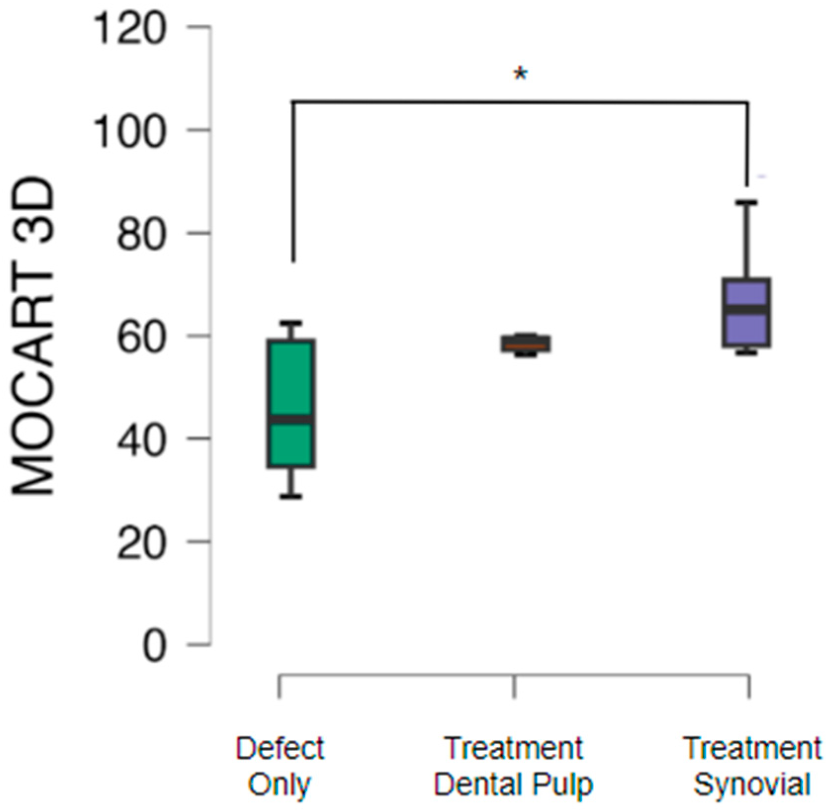 Pharmaceutics 16 01558 g006 Pharmaceutics 16 01558 g006