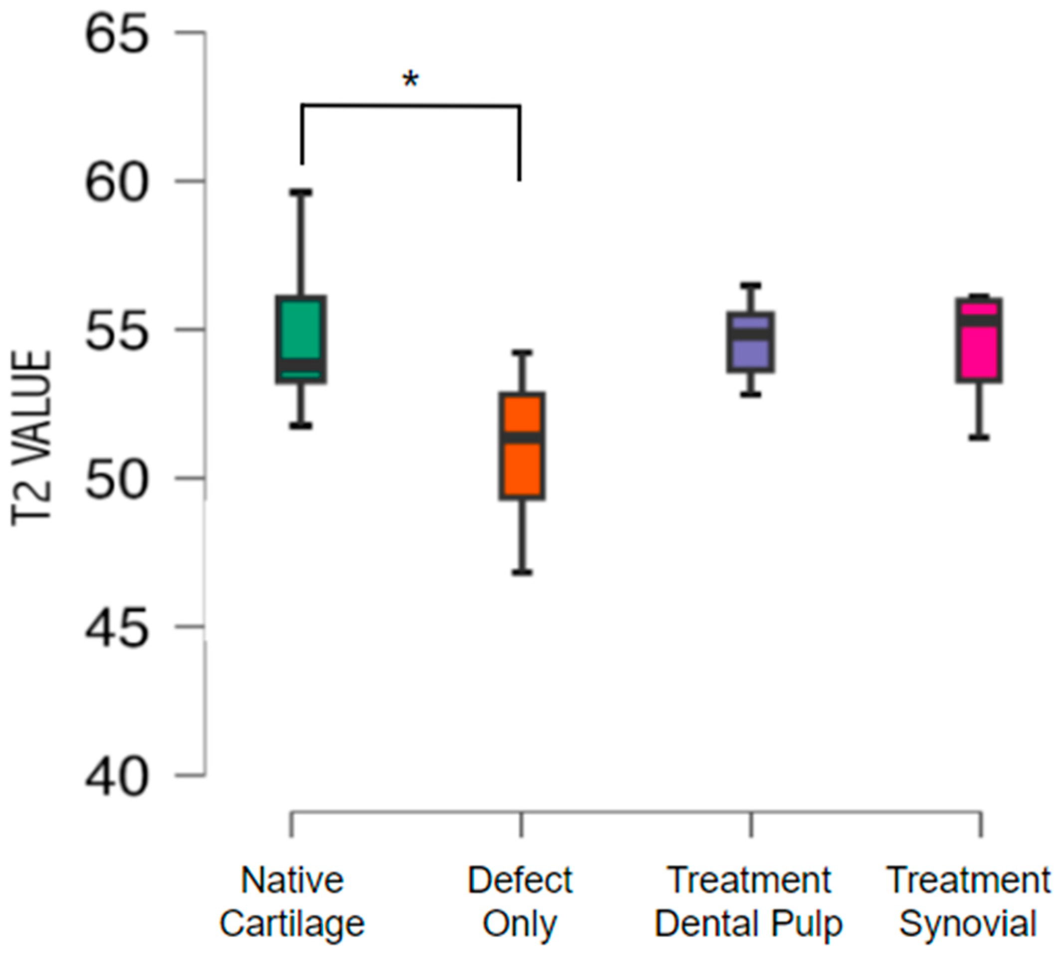 Pharmaceutics 16 01558 g007 Pharmaceutics 16 01558 g007