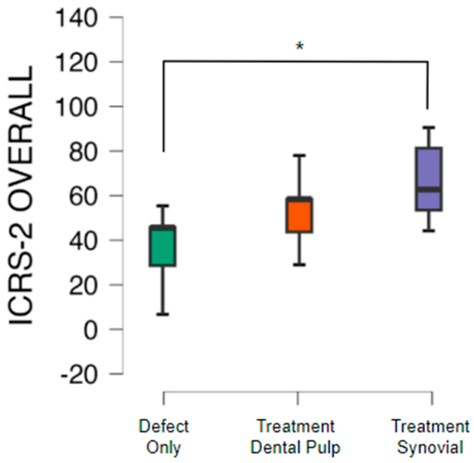 Pharmaceutics 16 01558 g008 Pharmaceutics 16 01558 g008