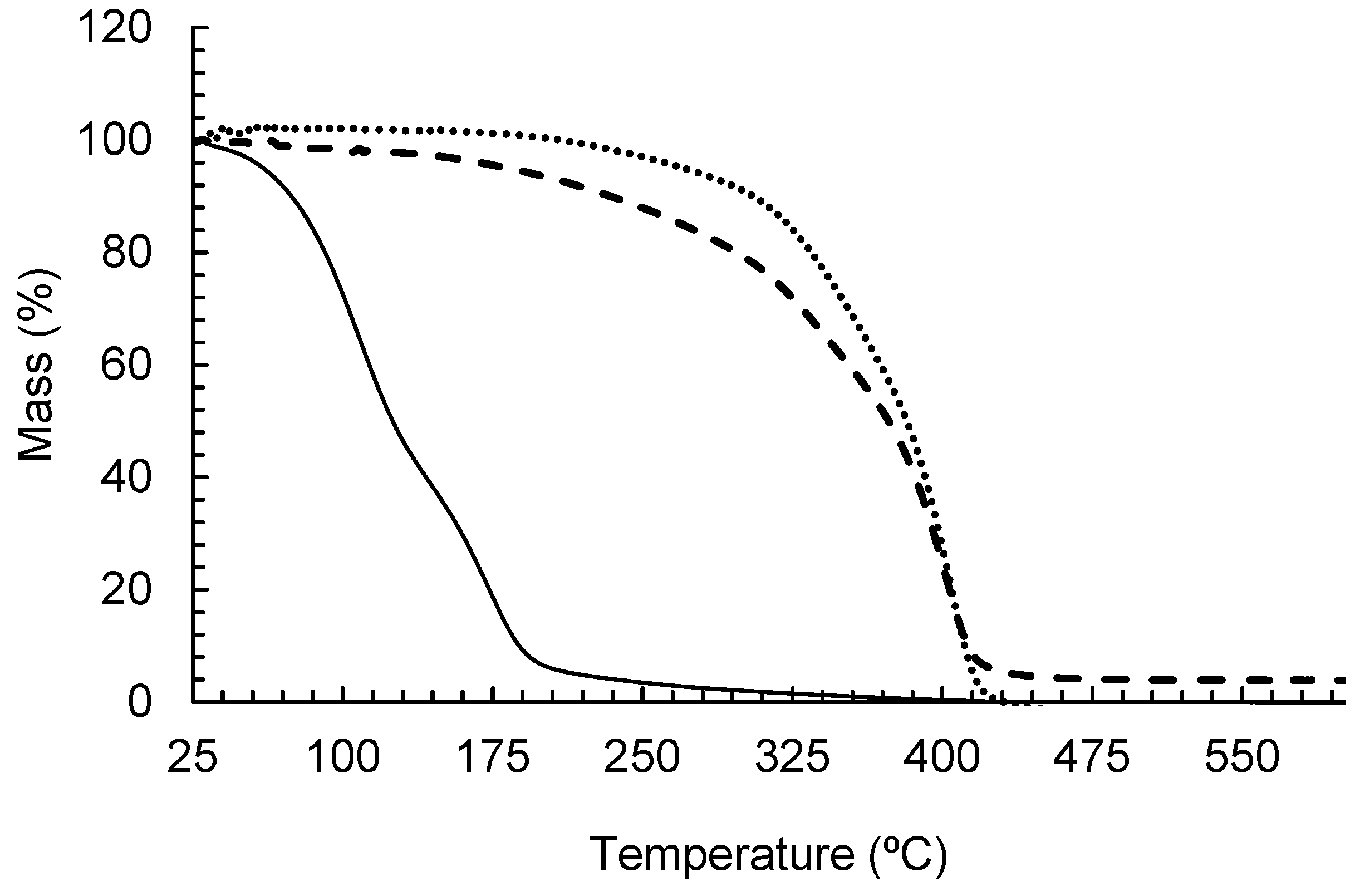 Pharmaceutics 16 01560 g003 Pharmaceutics 16 01560 g003