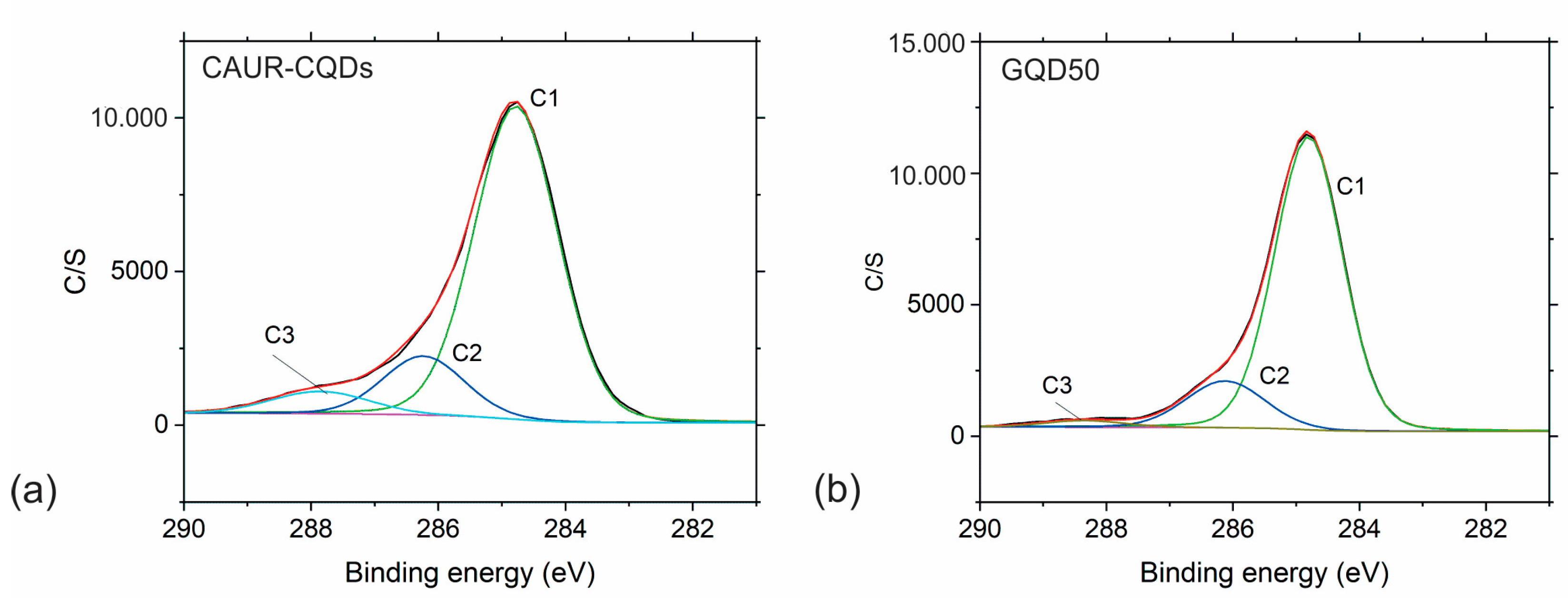 Pharmaceutics 16 01565 g005