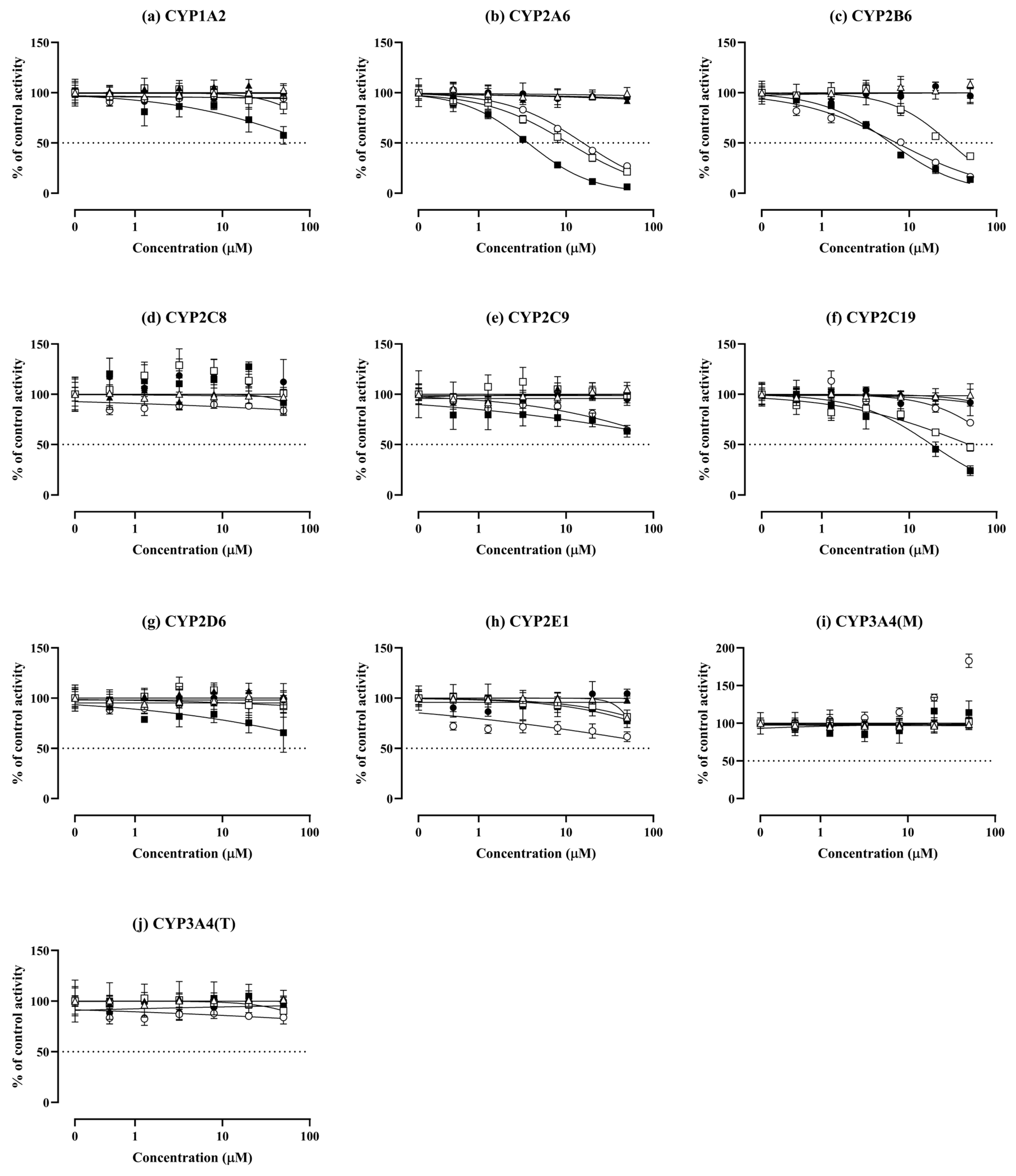 Pharmaceutics 16 01581 g001