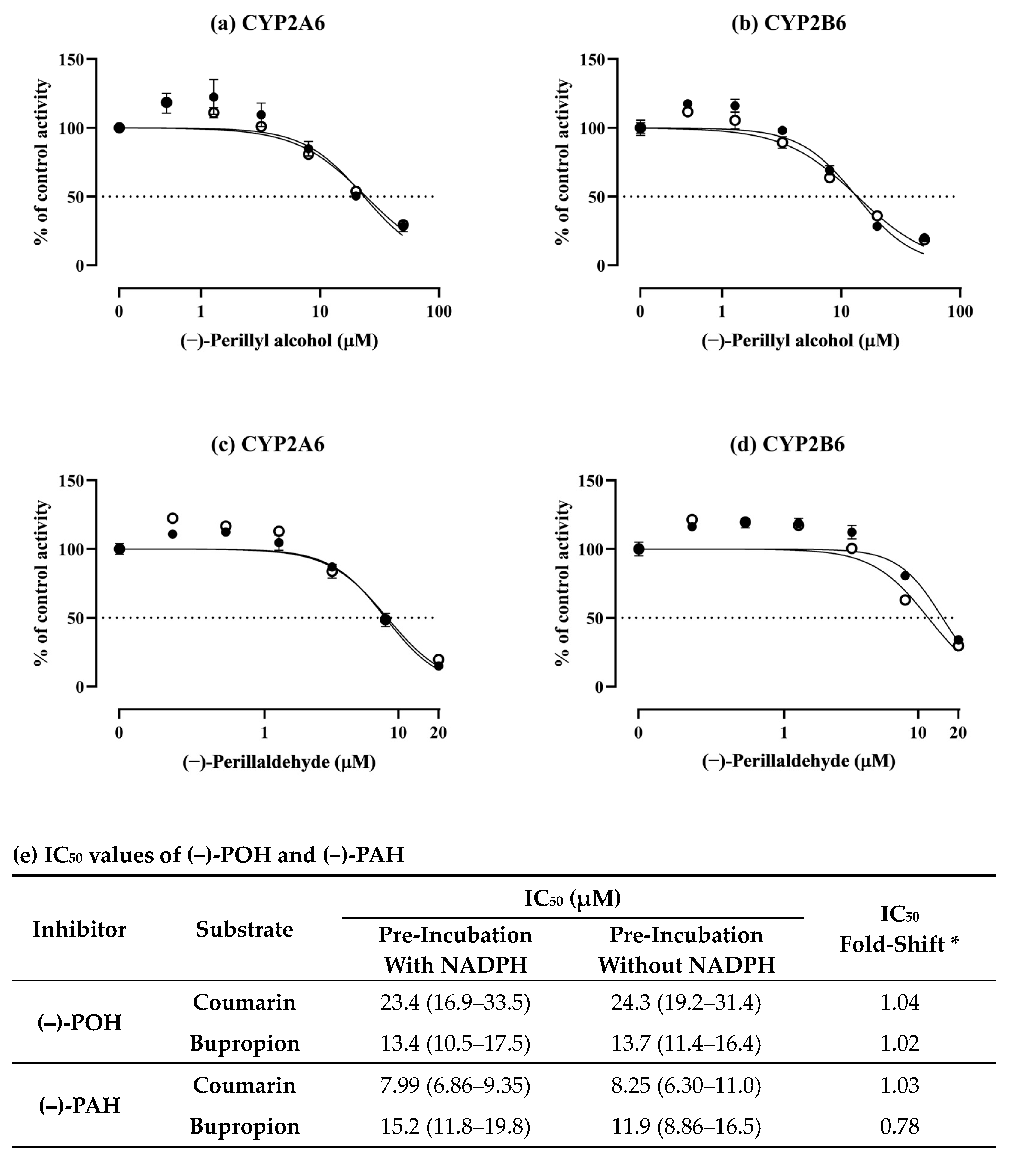 Pharmaceutics 16 01581 g002