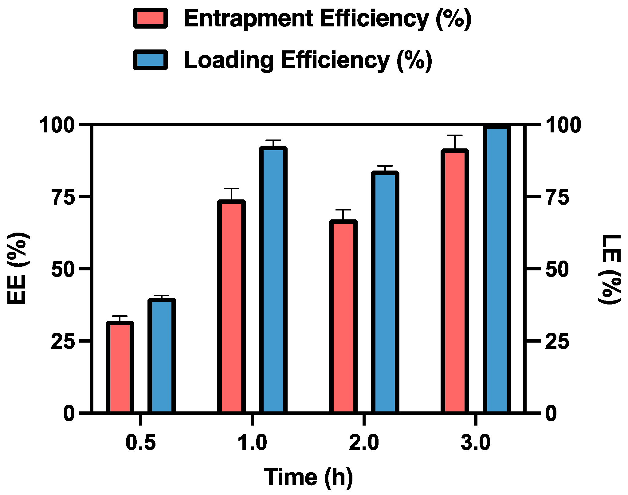 Pharmaceutics 16 01593 g004