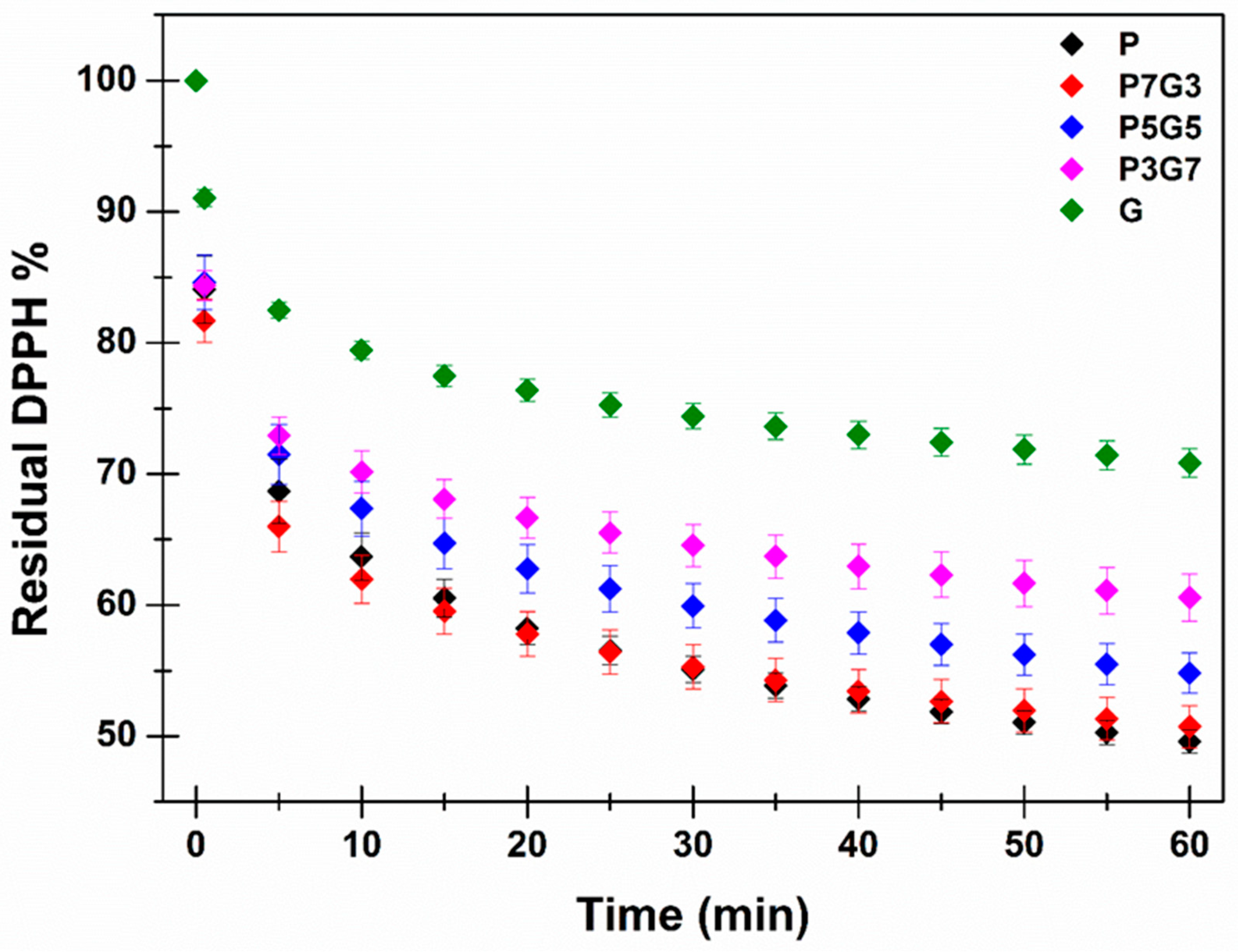 Pharmaceutics 16 01612 g001