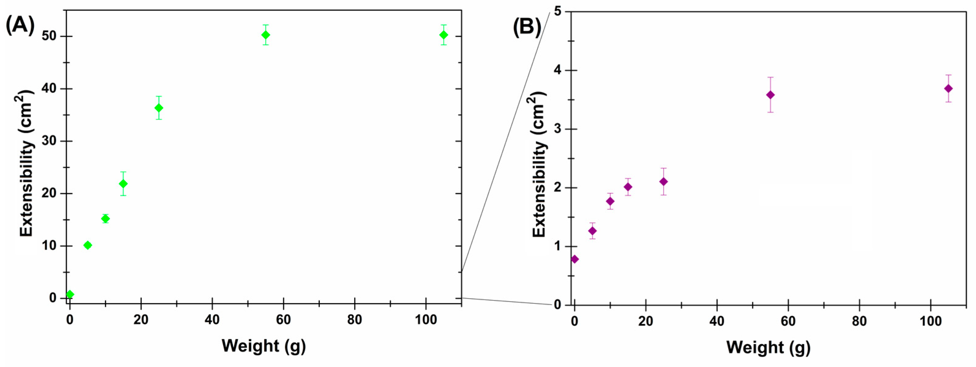 Pharmaceutics 16 01612 g005