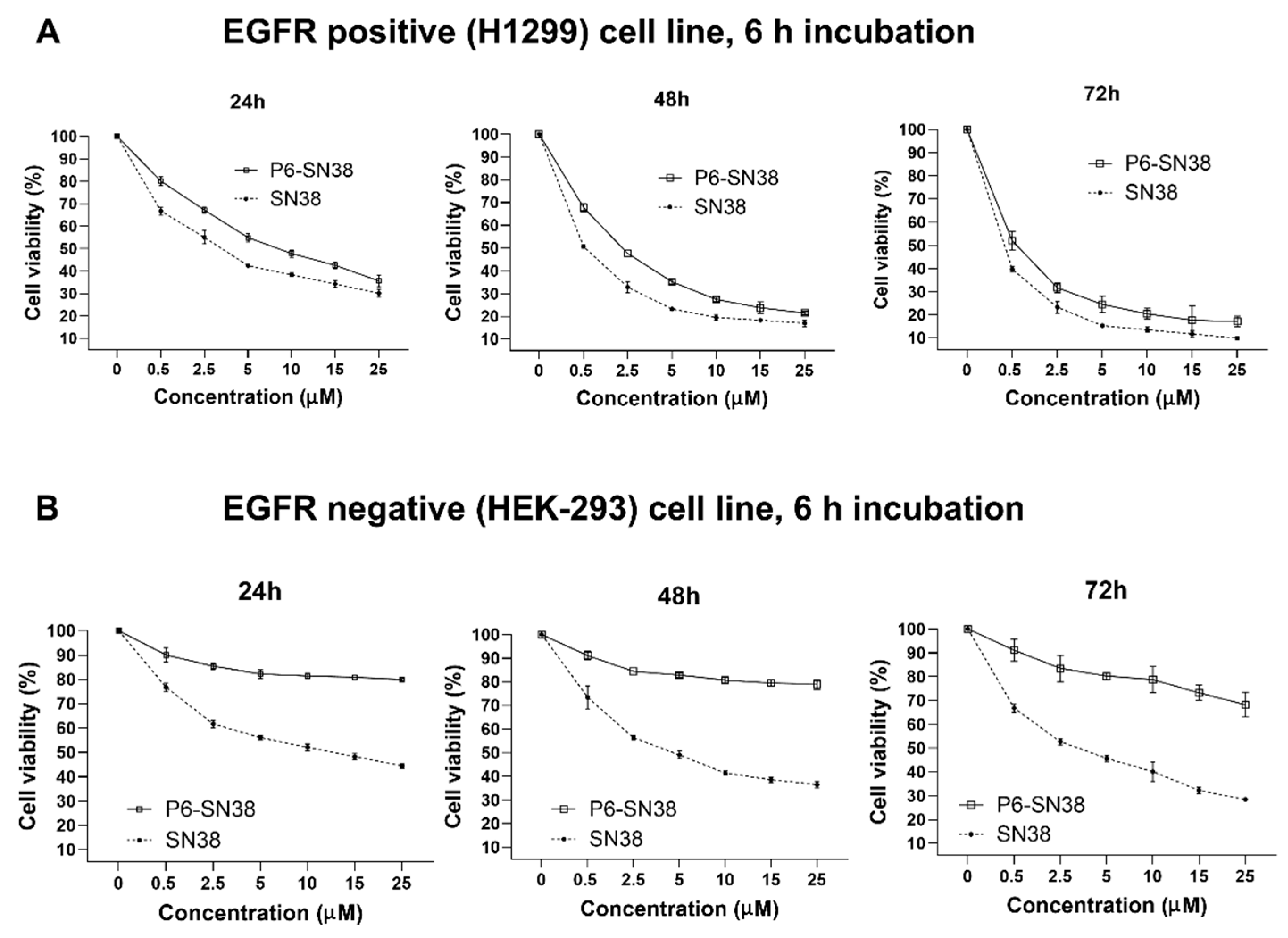 Pharmaceutics 16 01613 g002