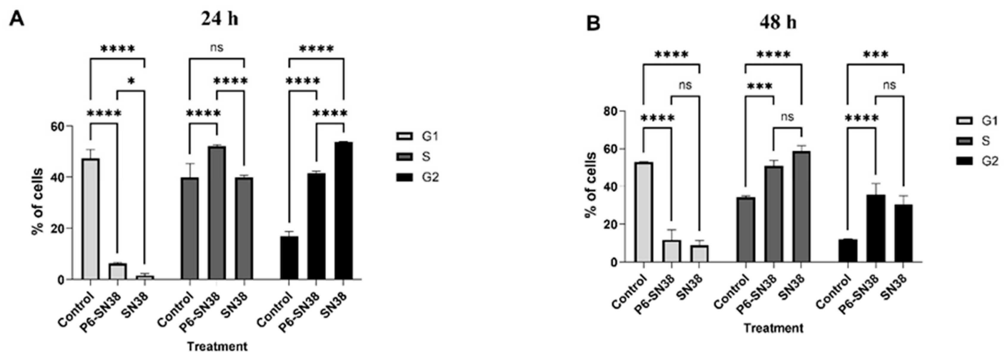Pharmaceutics 16 01613 g004a