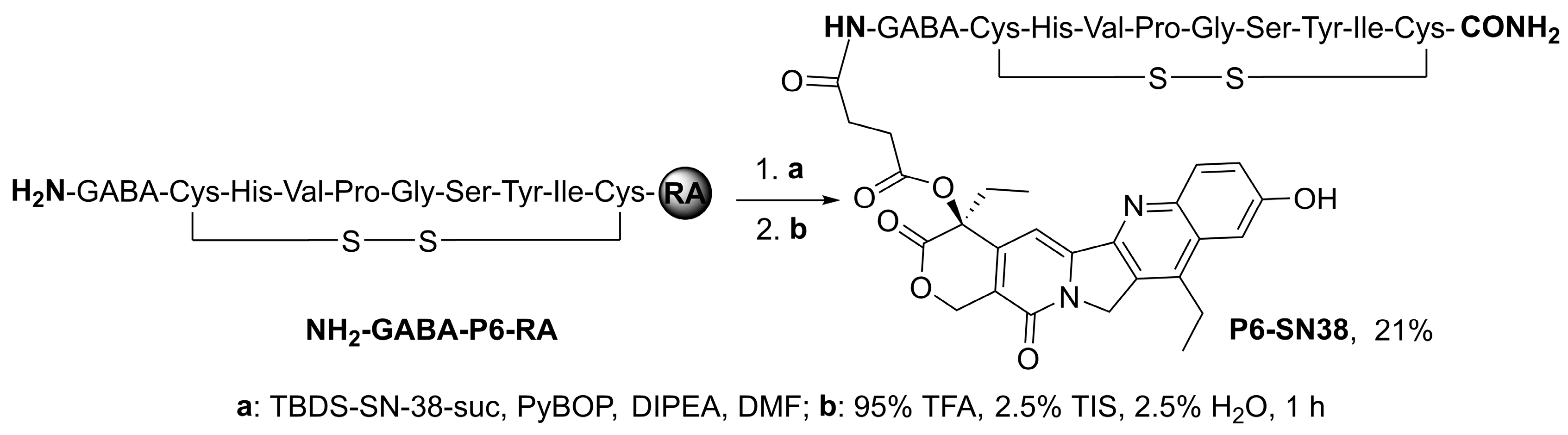 Pharmaceutics 16 01613 sch002